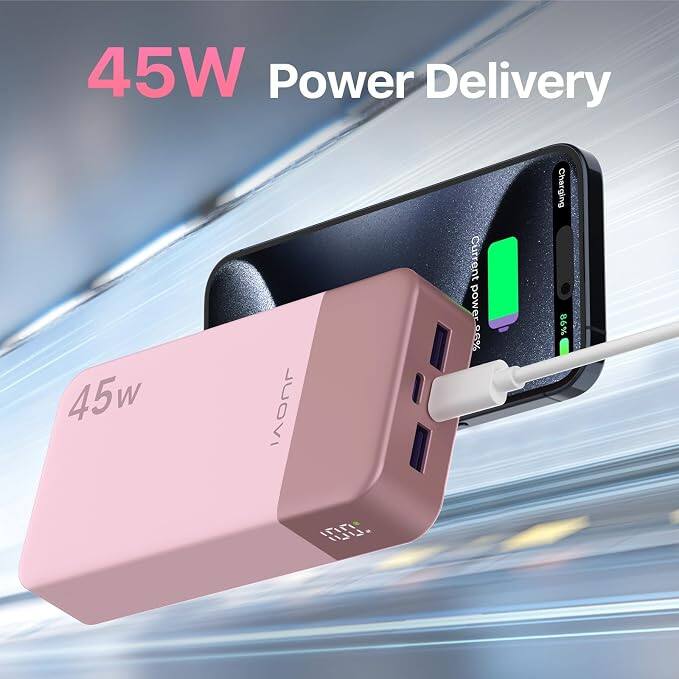 45W Power Delivery Charging Current power 86% 86% 45w