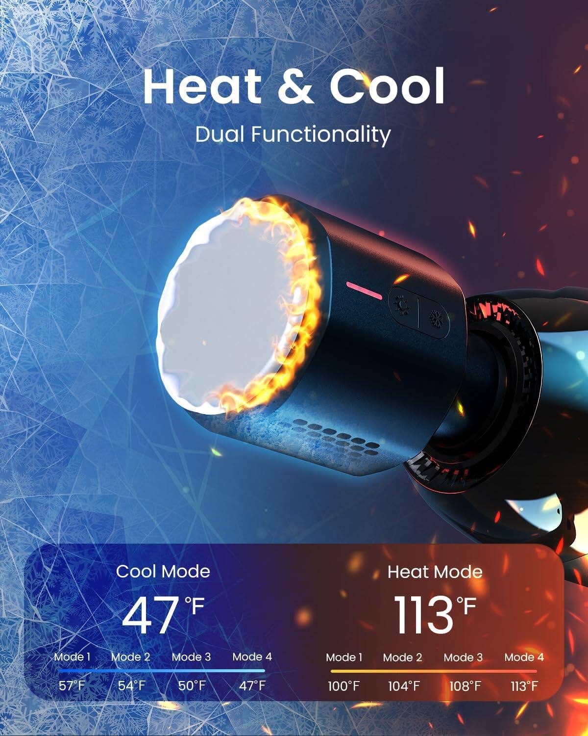 Heat & Cool Dual Functionality

Cool Mode
- Mode 1: 47°F
- Mode 2: 57°F
- Mode 3: 54°F
- Mode 4: 50°F

Heat Mode
- Mode 1: 113°F
- Mode 2: 100°F
- Mode 3: 104°F
- Mode 4: 108°F