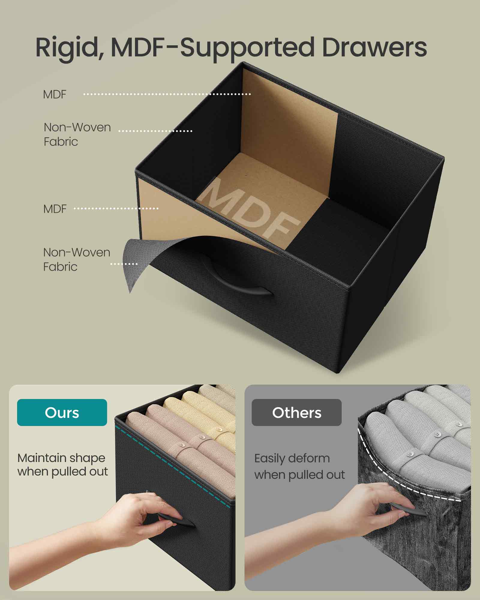 Rigid, MDF-Supported Drawers

MDF
Non-Woven Fabric
MDF
Non-Woven Fabric

Ours
Maintain shape when pulled out

Others
Easily deform when pulled out