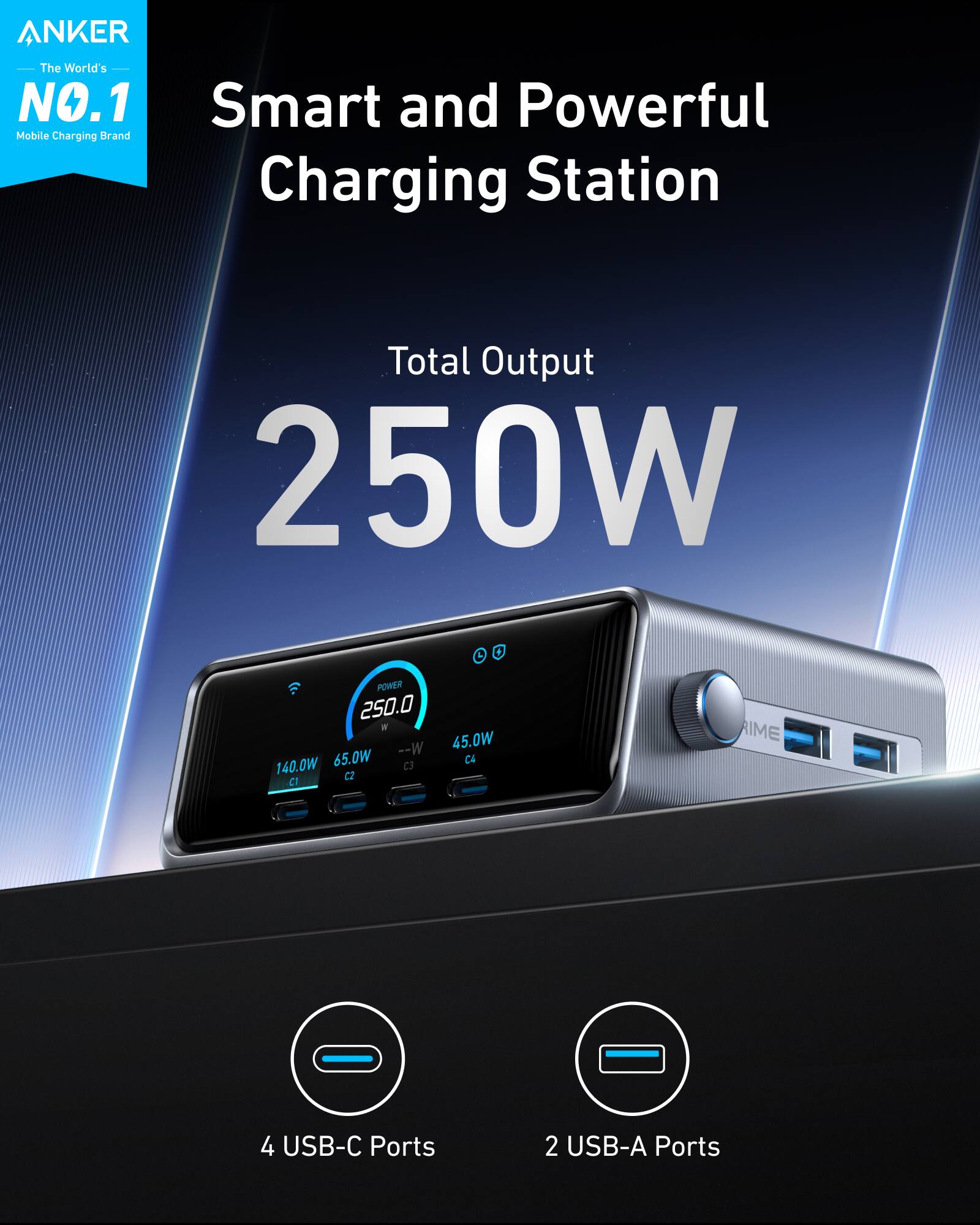 ANKER is the world's No.1 Smart and Powerful Mobile Charging Brand. The charging station has a total output of 250W and features 4 USB-C ports and 2 USB-A ports.
