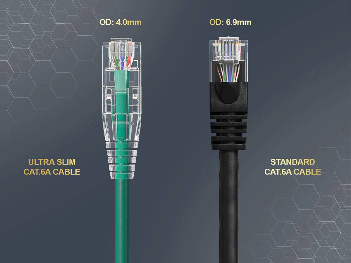 OD: 4.0mm  
OD: 6.9mm  
ULTRA SLIM CAT.6A CABLE  
STANDARD CAT.6A CABLE
