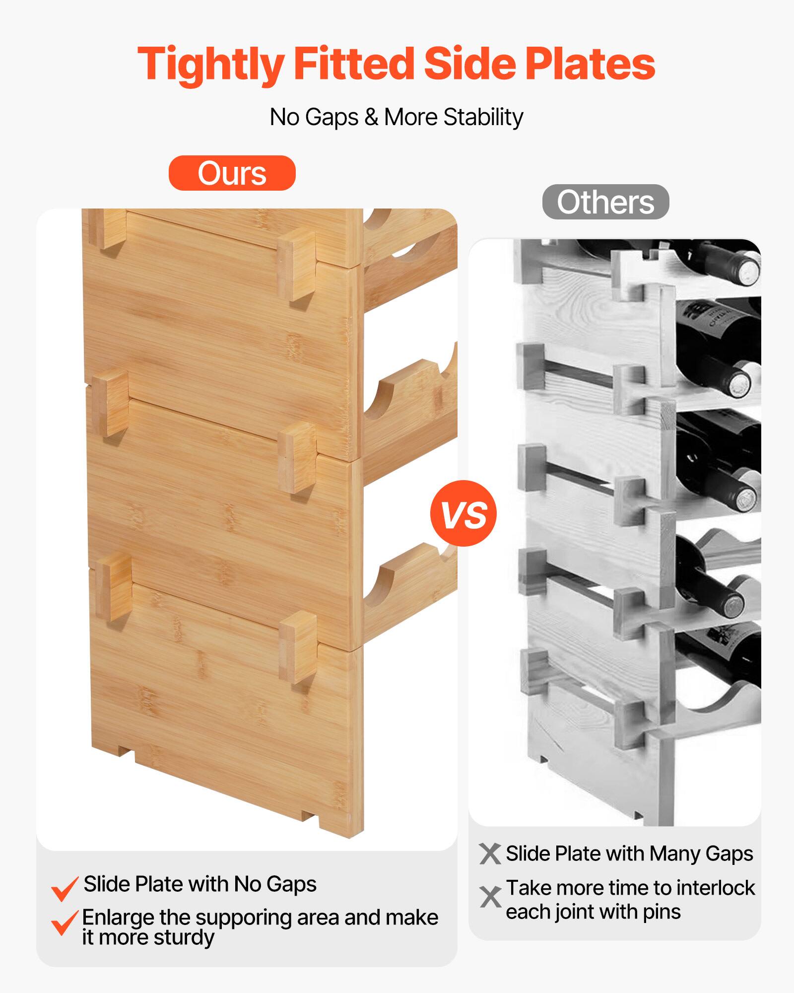 Tightly Fitted Side Plates  
No Gaps & More Stability

**Ours**  
- Slide Plate with No Gaps  
- Enlarge the supporting area and make it more sturdy

**Others**  
- Slide Plate with Many Gaps  
- Take more time to interlock each joint with pins
