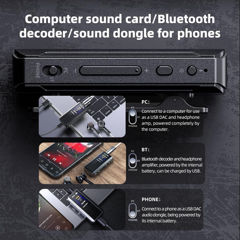 FiiO BTR13 Bluetooth Headphone Amplifier with LDAC, aptX Adaptive
