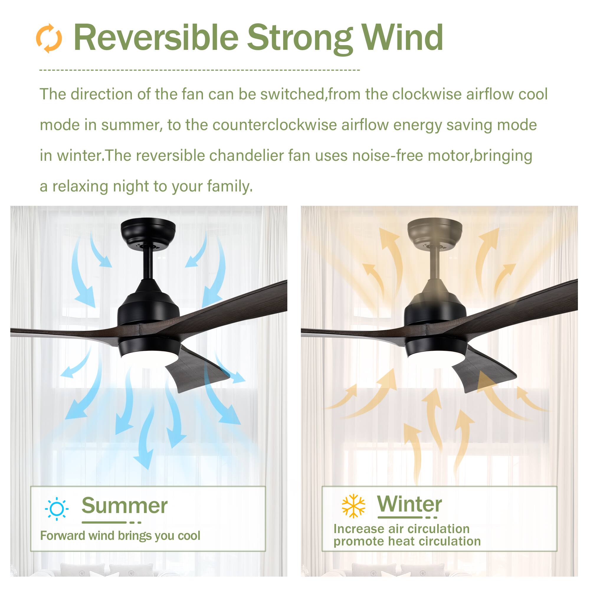 Reversible Strong Wind

The direction of the fan can be switched, from the clockwise airflow cool mode in summer, to the counterclockwise airflow energy-saving mode in winter. The reversible chandelier fan uses a noise-free motor, bringing a relaxing night to your family.

Summer
Forward wind brings you cool

Winter
Increase air circulation, promote heat circulation