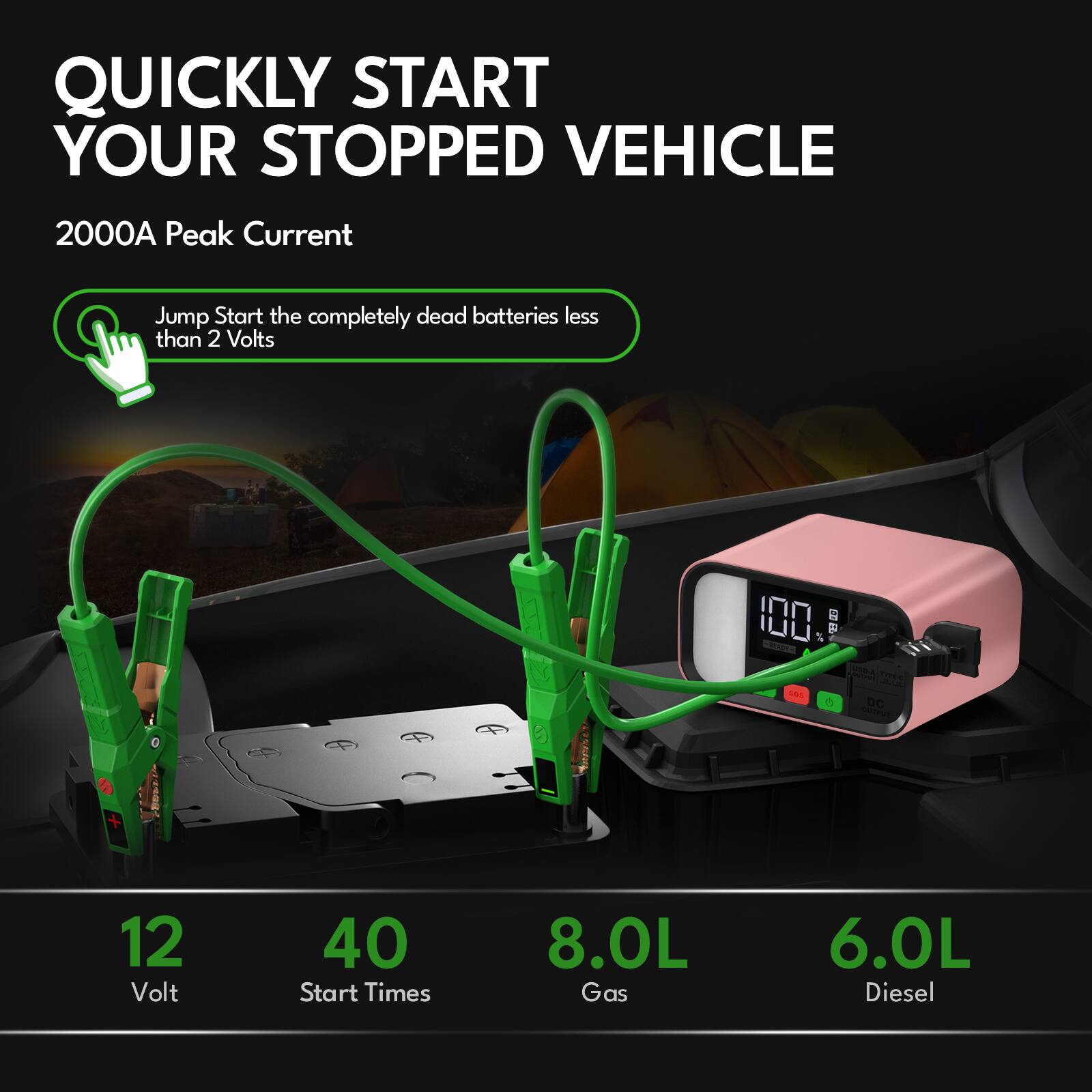 QUICKLY START YOUR STOPPED VEHICLE

2000A Peak Current

Jump Start the completely dead batteries less than 2 Volts

12 Volt

40 Start Times

8.0L Gas

6.0L Diesel