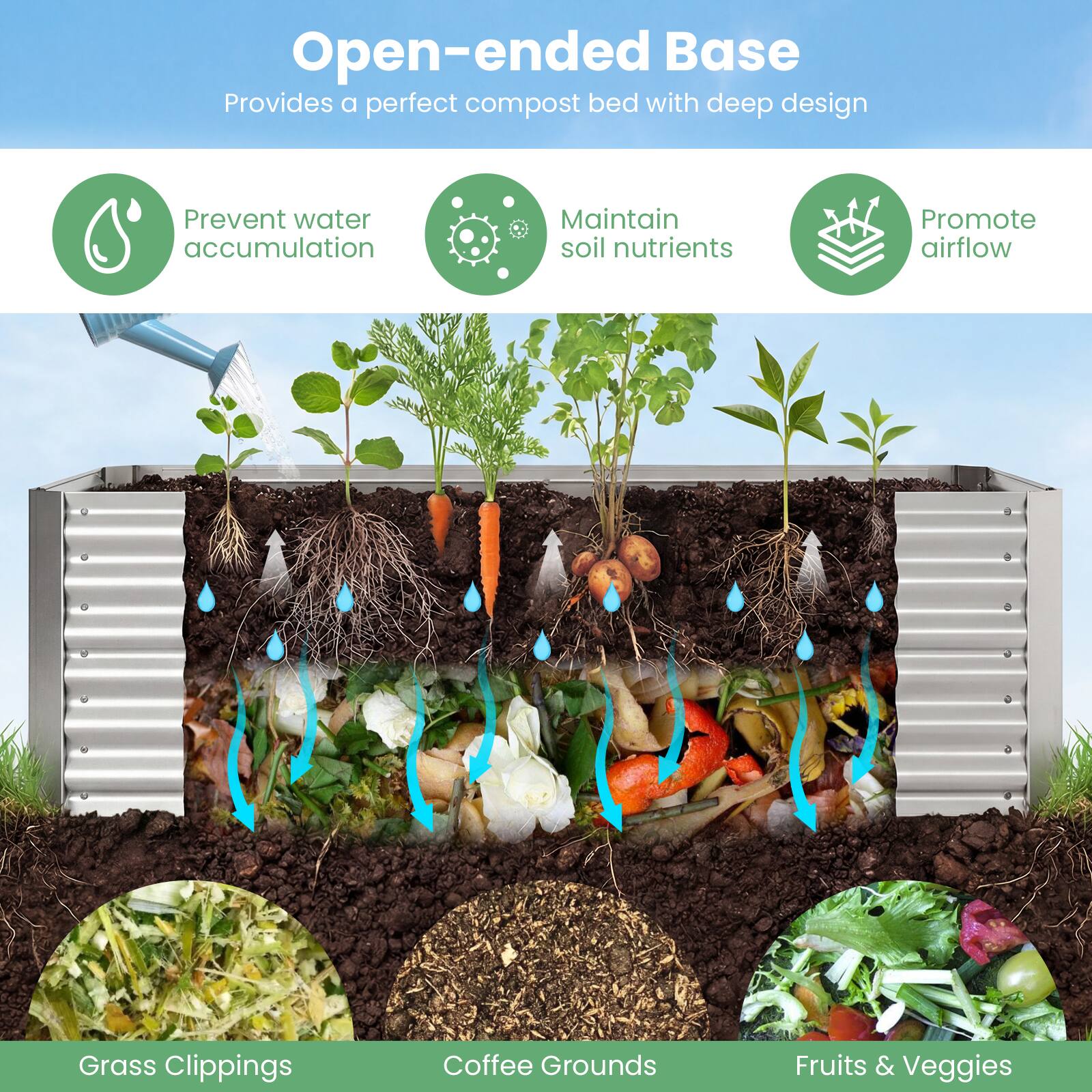Open-ended Base  
Provides a perfect compost bed with deep design  

- Prevent water accumulation  
- Maintain soil nutrients  
- Promote airflow  

Grass Clippings  
Coffee Grounds  
Fruits & Veggies