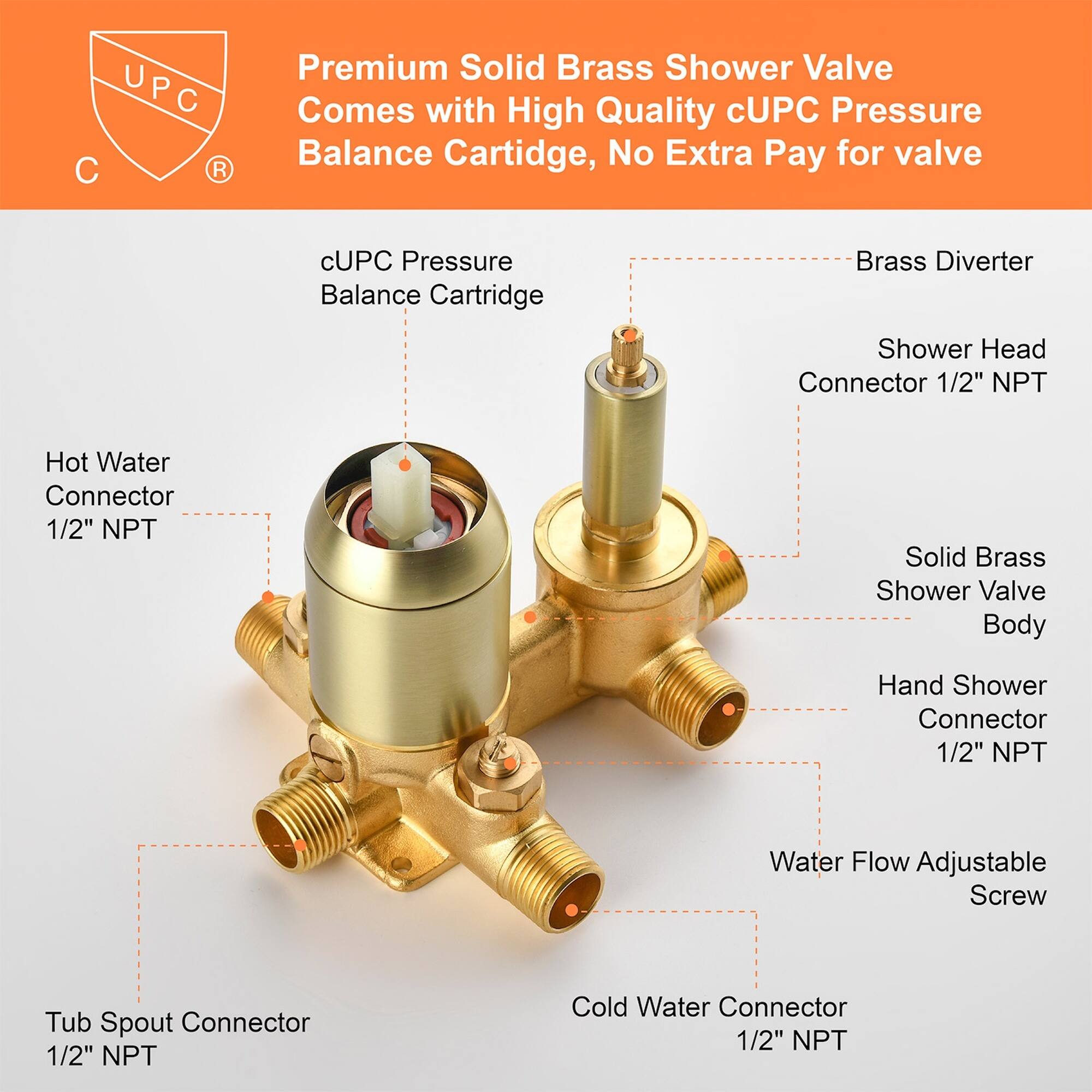UPC U P C C  R Premium Solid Brass Shower Valve Comes with High Quality cUPC Pressure Balance Cartridge, No Extra Pay for valve cUPC Pressure Balance Cartridge Brass Diverter Shower Head Connector 1/2" NPT Hot Water Connector 1/2" NPT Solid Brass Shower Valve Body Hand Shower Connector 1/2" NPT Water Flow Adjustable Screw Tub Spout Connector 1/2" NPT Cold Water Connector 1/2" NPT