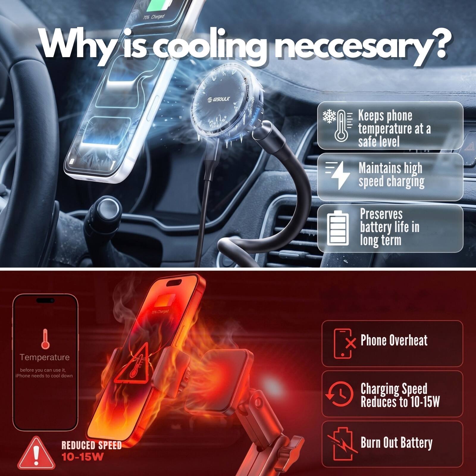 70% Charged  
Why is cooling necessary?  
GESOULK  
Keeps phone temperature at a safe level  
Maintains high speed charging  
Preserves battery life in long term  
Charged  
Temperature before you can use it, Phone needs to cool down  
X Phone Overheat Charging Speed Reduces to 10-15W  
!  
REDUCED SPEED 10-15W  
Burn Out Battery