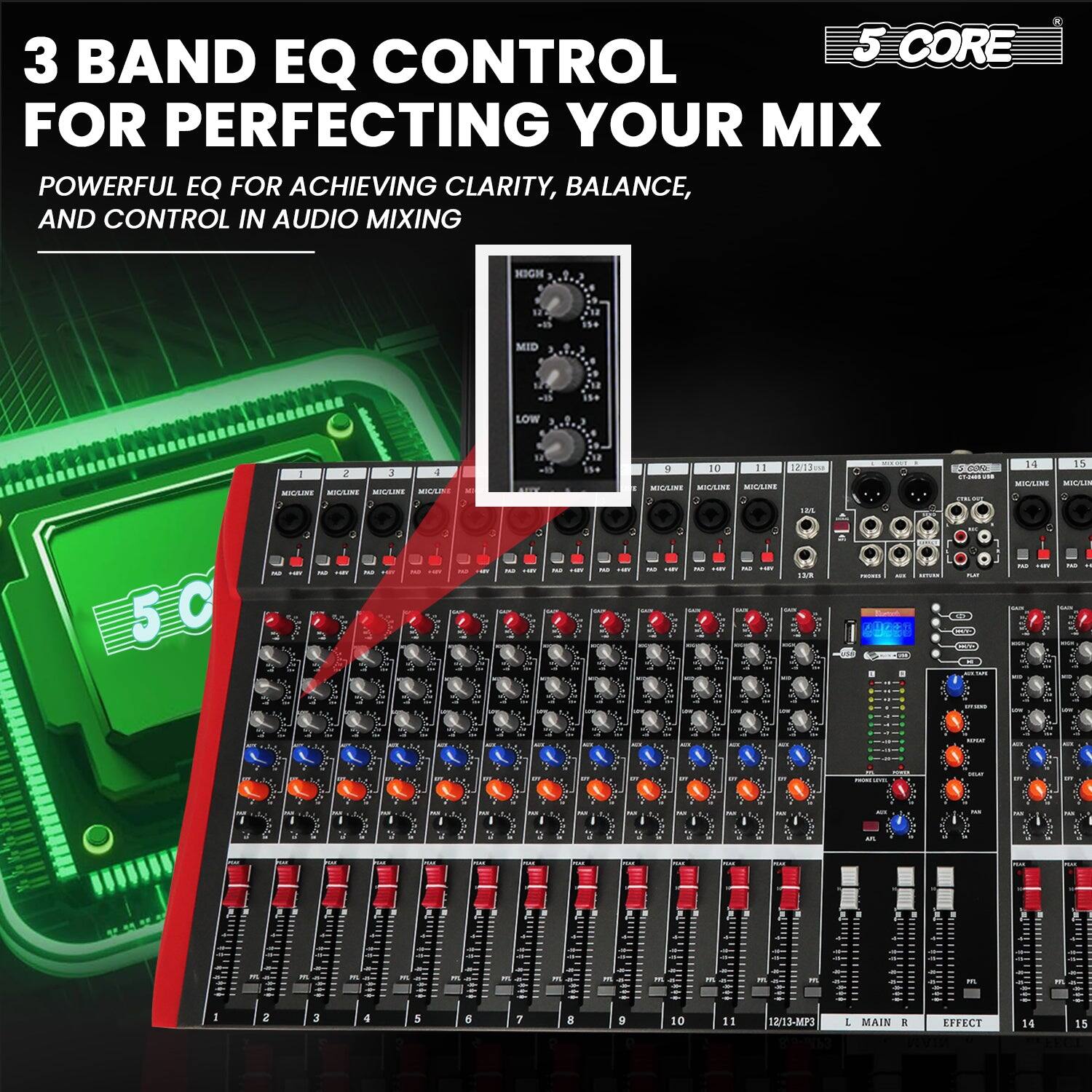 3 BAND EQ CONTROL FOR PERFECTING YOUR MIX

POWERFUL EQ FOR ACHIEVING CLARITY, BALANCE, AND CONTROL IN AUDIO MIXING

5 CORE