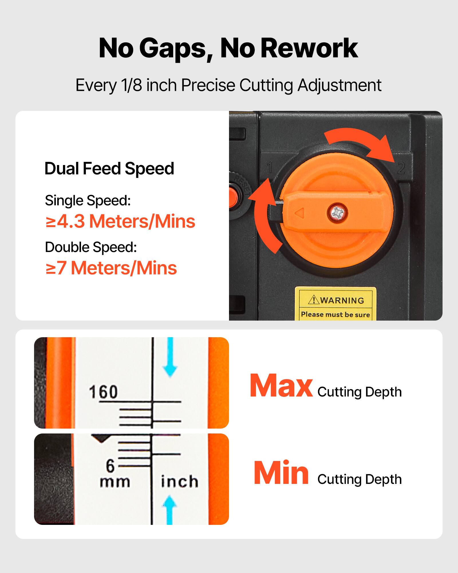 No Gaps, No Rework  
Every 1/8 inch Precise Cutting Adjustment

Dual Feed Speed  
Single Speed: ≥4.3 Meters/Mins  
Double Speed: ≥7 Meters/Mins

WARNING  
Please must be sure

Max Cutting Depth  
160 mm

Min Cutting Depth  
6 mm