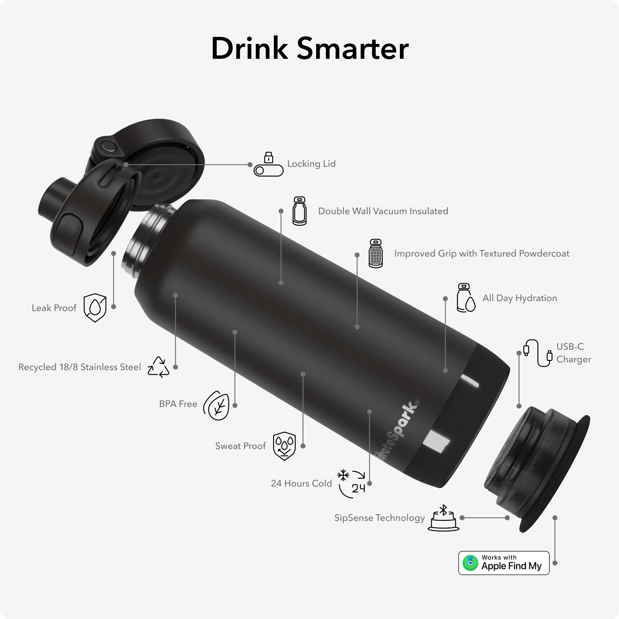 Drink Smarter
- Locking Lid
- Double Wall Vacuum Insulated
- Improved Grip with Textured Powdercoat
- Leak Proof
- Recycled 18/8 Stainless Steel
- BPA Free
- Sweat Proof
- 24 Hours Cold
- All Day Hydration
- USB-C Charger
- SipSense Technology
- Works with Apple Find My