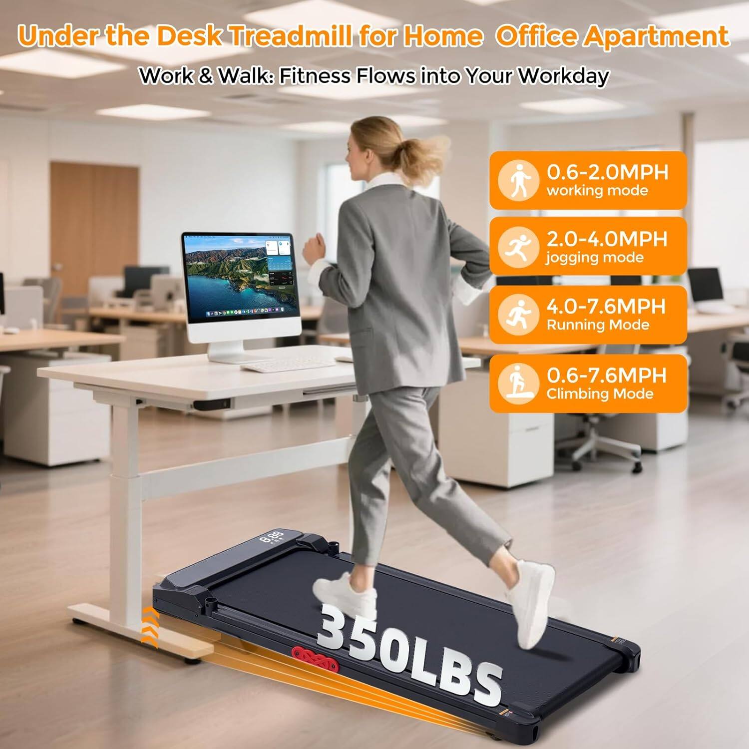 Under the Desk Treadmill for Home Office Apartment Work & Walk: Fitness Flows into Your Workday

0.6-2.0MPH working mode  
2.0-4.0MPH jogging mode  
4.0-7.6MPH Running Mode  
0.6-7.6MPH Climbing Mode  

88 P3  
350LBS