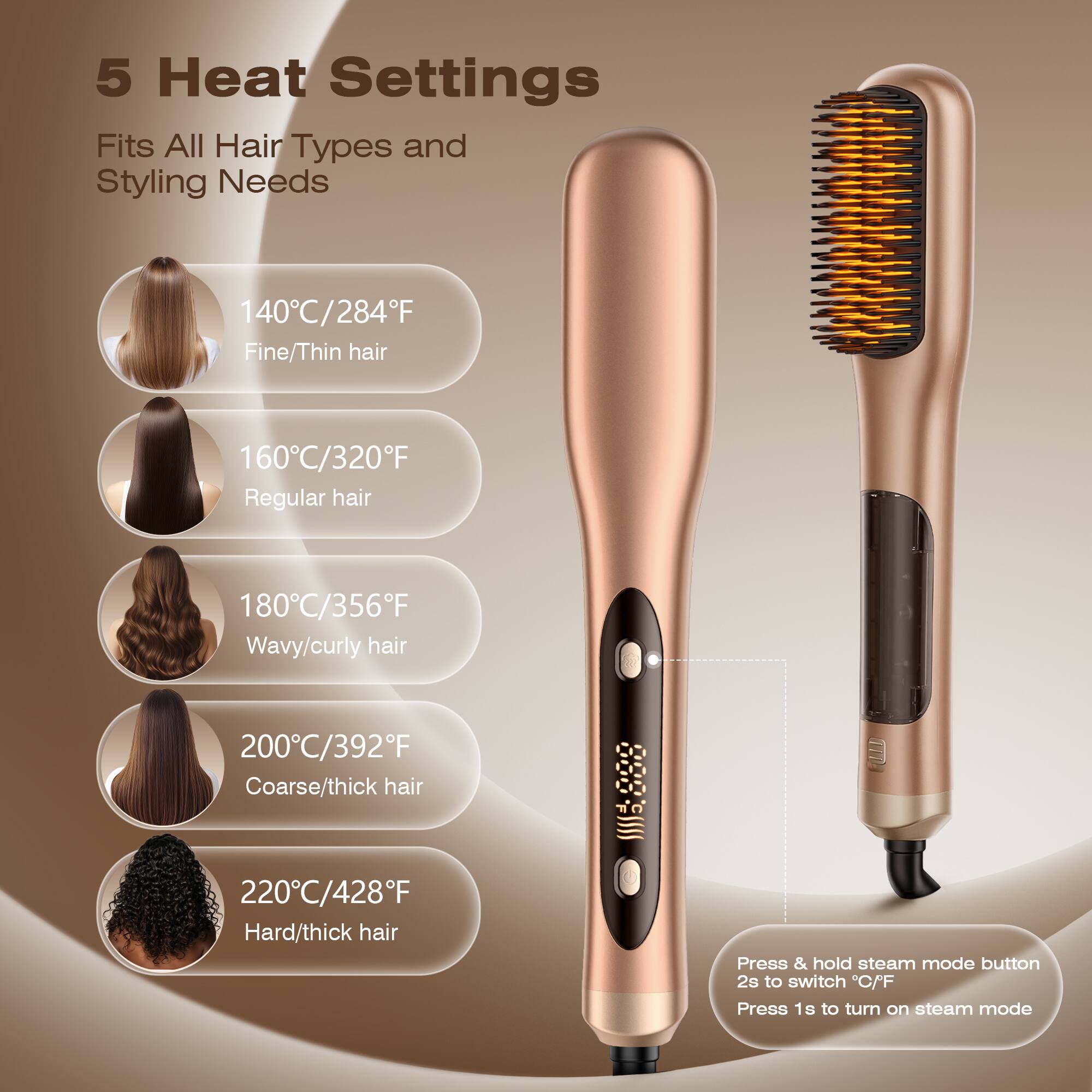 5 Heat Settings  
Fits All Hair Types and Styling Needs  

140°C/284°F  
Fine/Thin hair  

160°C/320°F  
Regular hair  

180°C/356°F  
Wavy/curly hair  

200°C/392°F  
Coarse/thick hair  

220°C/428°F  
Hard/thick hair  

Press & hold steam mode button 2s to switch °C/°F  
Press 1s to turn on steam mode