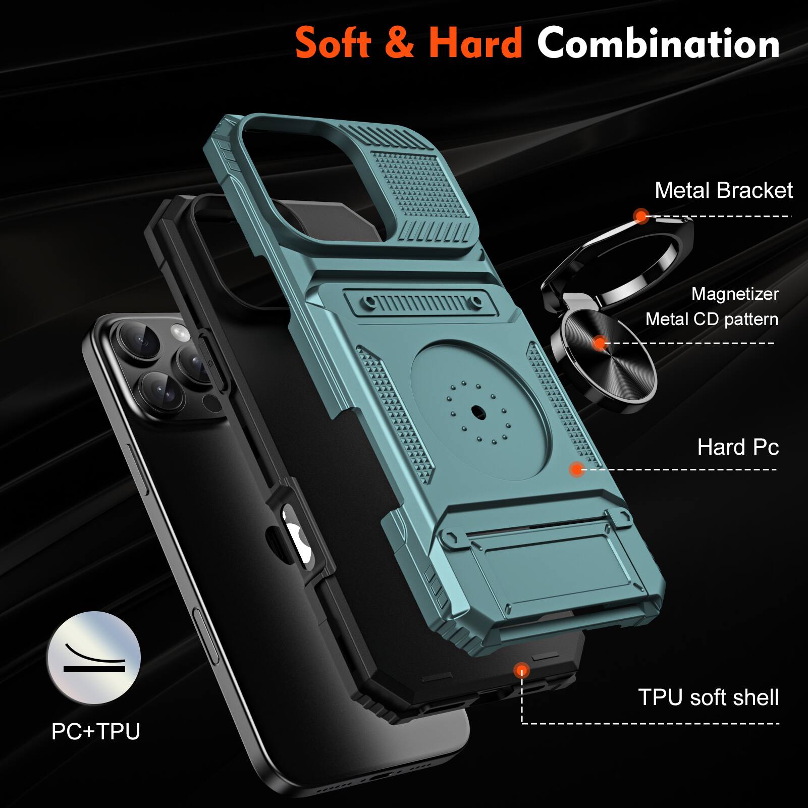 Soft & Hard Combination  
Metal Bracket  
Magnetizer  
Metal CD pattern  
Hard Pc  
TPU soft shell  
PC+TPU