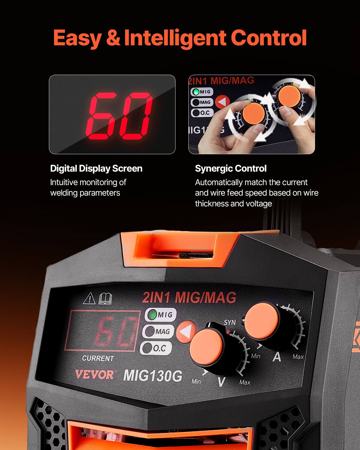 Easy & Intelligent Control

60 Digital Display Screen  
Intuitive monitoring of welding parameters

2IN1 MIG/MAG  
MIG MAG O.C IIG1  
Synergic Control  
Automatically match the current and wire feed speed based on wire thickness and voltage

2IN1 MIG/MAG  
MIG SYN 60 MAG 0 O.C  
A CURRENT  
Min VEVOR MIG130G  
Min V Max A Max