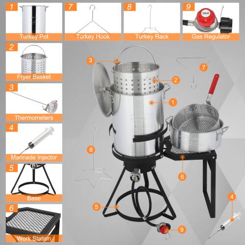 1. Turkey Pot  
2. Fryer Basket  
3. Thermometers  
4. Marinade Injector  
5. Base  
6. Work Station  
7. Turkey Hook  
8. Turkey Rack  
9. Gas Regulator