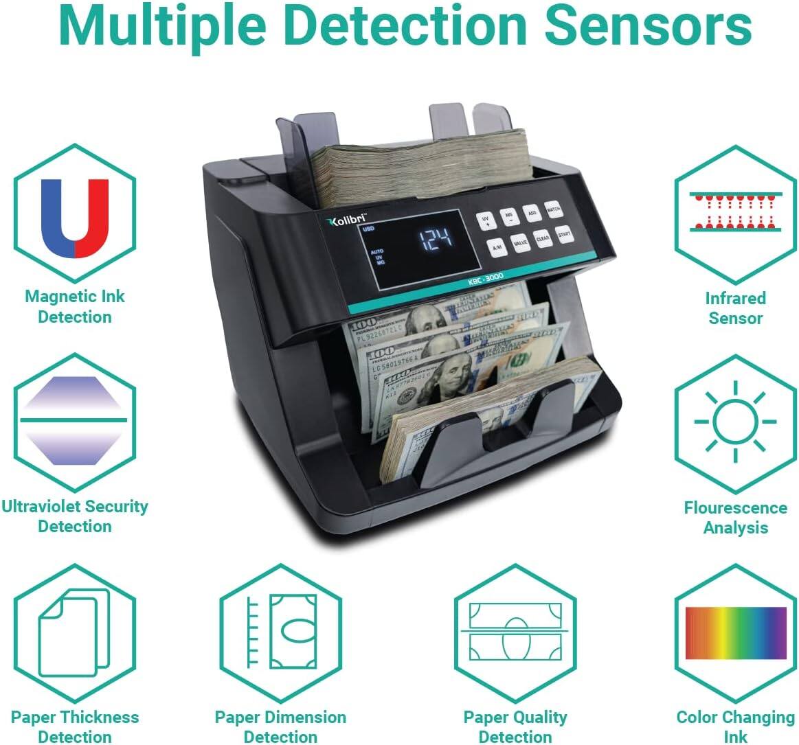 Multiple Detection Sensors

- Magnetic Ink Detection
- Ultraviolet Security Detection
- Infrared Sensor
- Fluorescence Analysis
- Paper Thickness Detection
- Paper Dimension Detection
- Paper Quality Detection
- Color Changing Ink