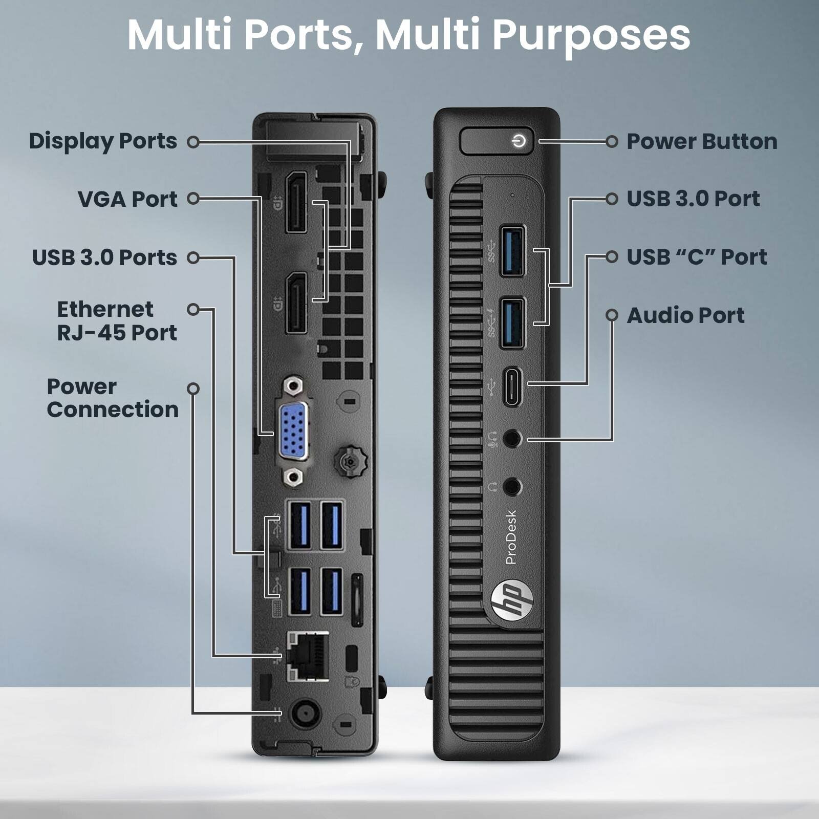 Multi Ports, Multi Purposes

- Display Ports
- VGA Port
- USB 3.0 Ports
- Ethernet RJ-45 Port
- Power Connection
- Power Button
- USB 3.0 Port
- USB "C" Port
- Audio Port

ProDesk hp