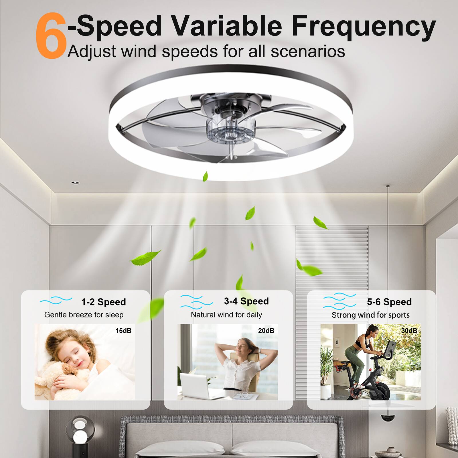 6-Speed Variable Frequency  
Adjust wind speeds for all scenarios  

1-2 Speed  
Gentle breeze for sleep  
15dB  

3-4 Speed  
Natural wind for daily  
20dB  

5-6 Speed  
Strong wind for sports  
30dB