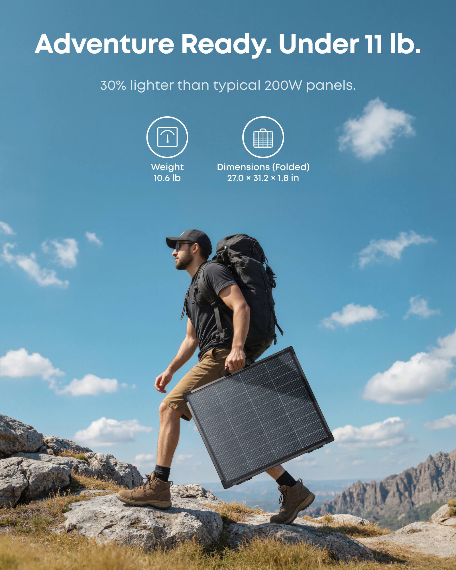 Adventure Ready. Under 11 lb.  
30% lighter than typical 200W panels.  
Weight: 10.6 lb  
Dimensions (Folded): 27.0 x 31.2 x 1.8 in