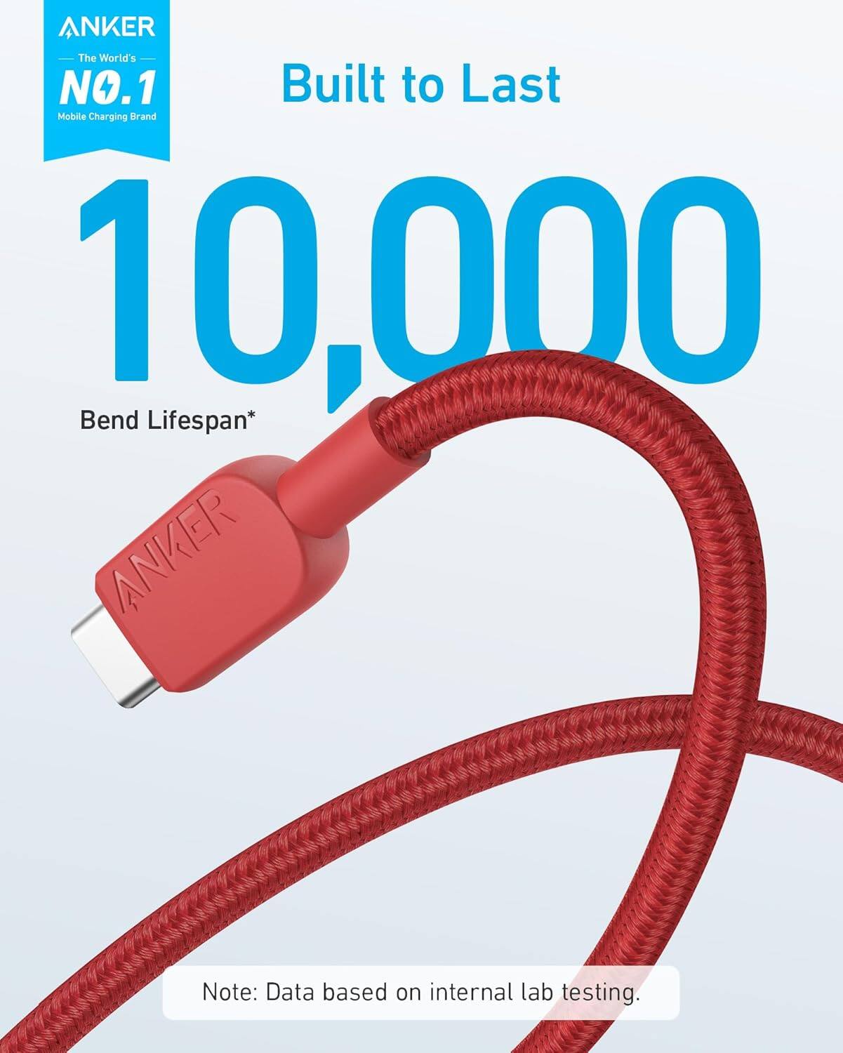 ANKER  
The World's NO.1 Built to Last Mobile Charging Brand  
10,000 Bend Lifespan*  
Note: Data based on internal lab testing.