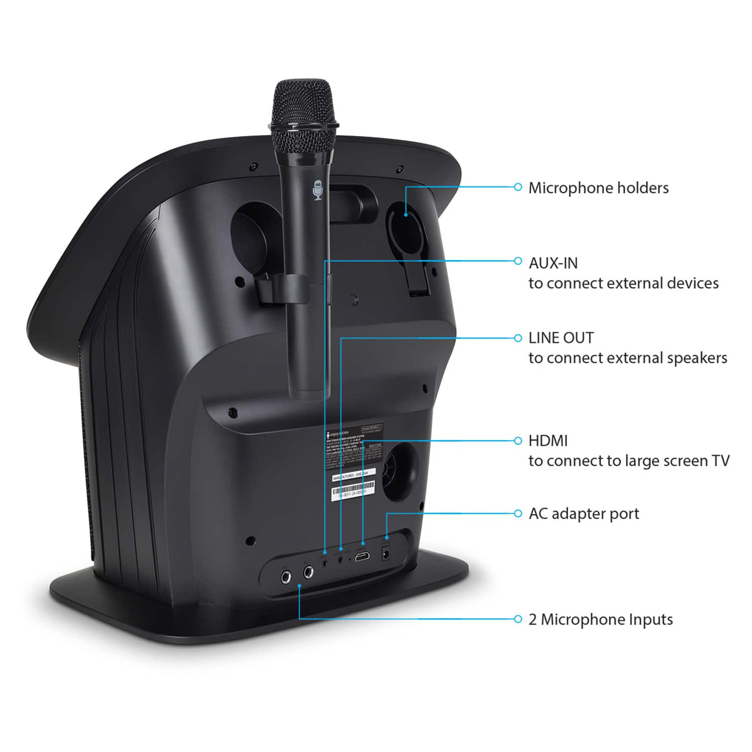 - Microphone holders
- AUX-IN to connect external devices
- LINE OUT to connect external speakers
- HDMI to connect to large screen TV
- AC adapter port
- 2 Microphone Inputs