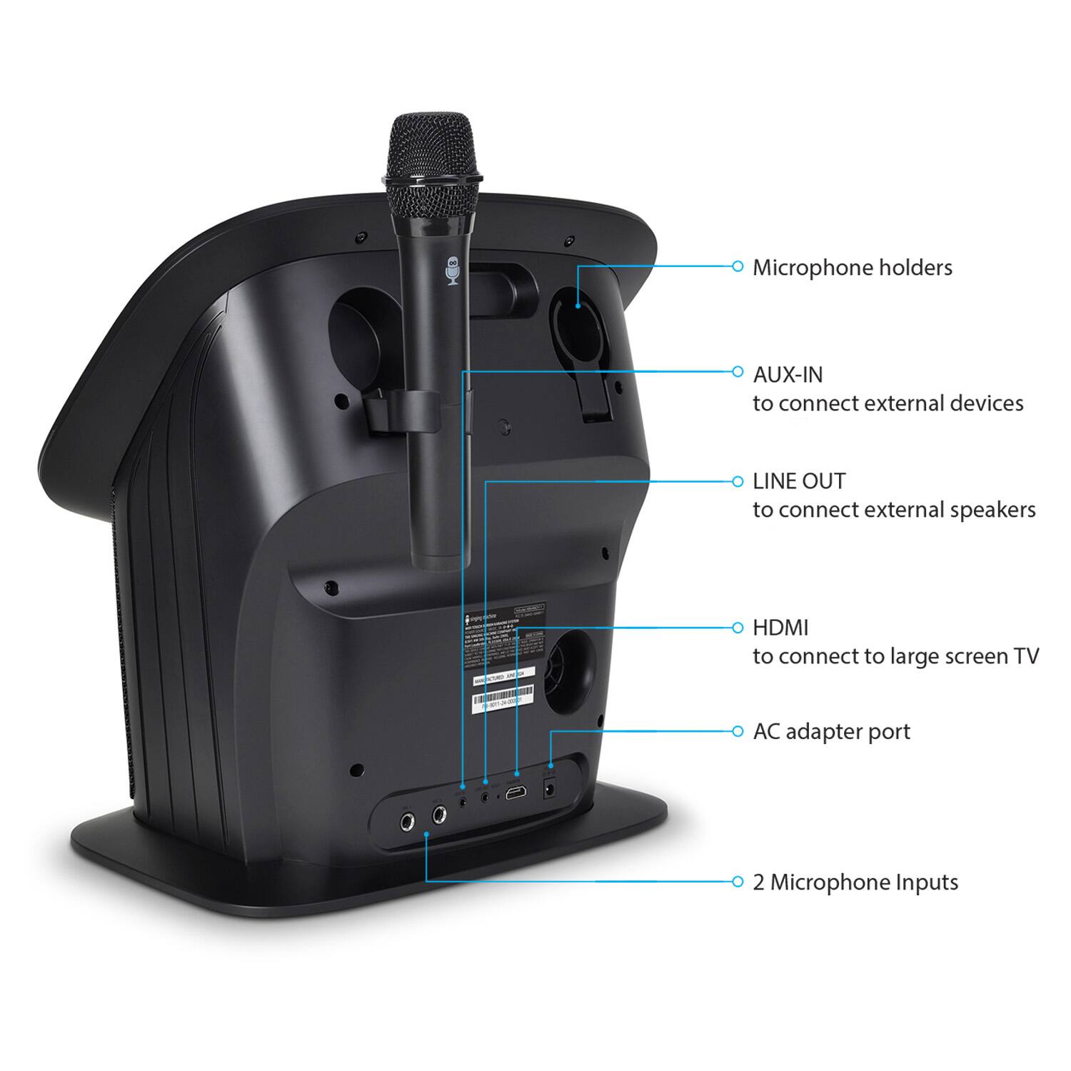 - Microphone holders
- AUX-IN to connect external devices
- LINE OUT to connect external speakers
- HDMI to connect to large screen TV
- AC adapter port
- 2 Microphone Inputs