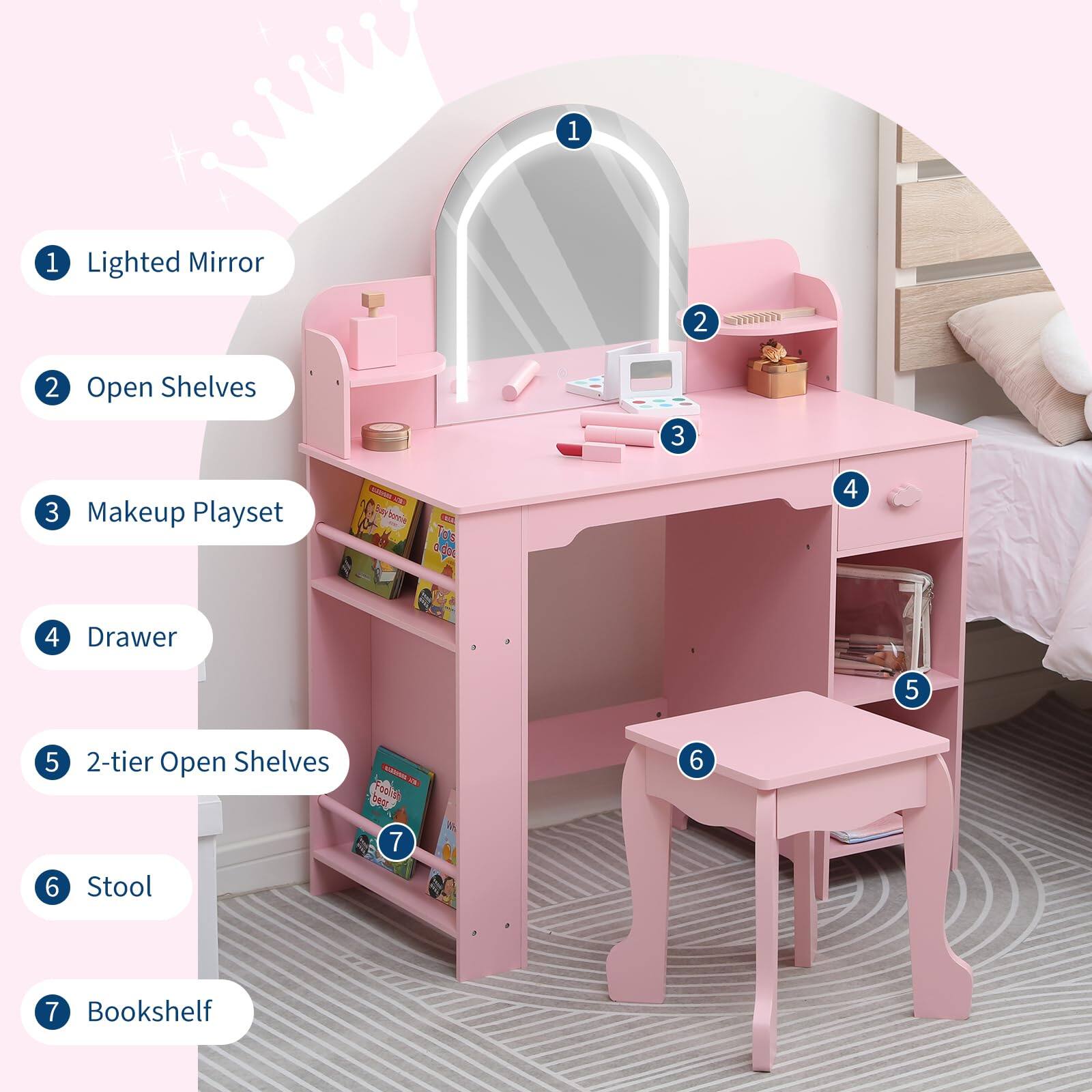 1. Lighted Mirror  
2. Open Shelves  
3. Makeup Playset  
4. Drawer  
5. 2-tier Open Shelves  
6. Stool  
7. Bookshelf