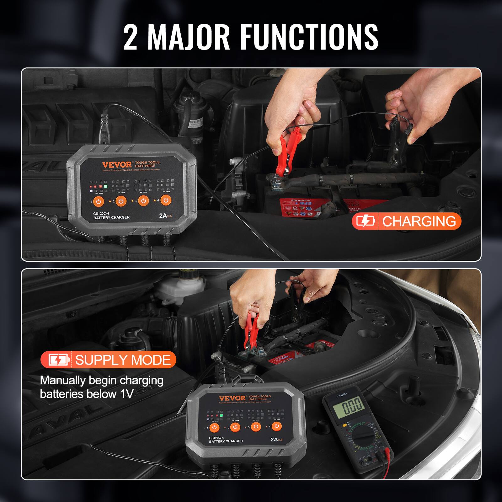 2 MAJOR FUNCTIONS

- CHARGING
  - Manually begin charging batteries below 1V

- SUPPLY MODE
  - Manually begin charging batteries below 1V