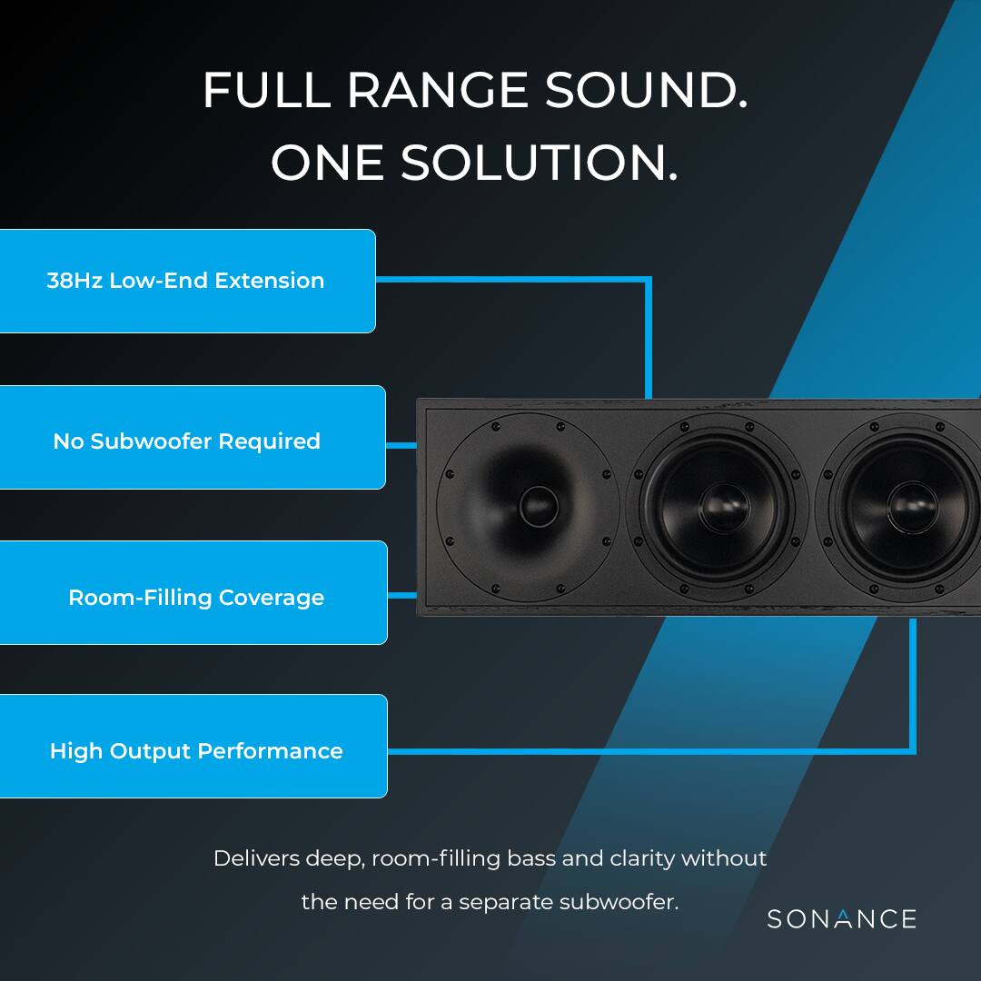 FULL RANGE SOUND.  
ONE SOLUTION.  

38Hz Low-End Extension  
No Subwoofer Required  
Room-Filling Coverage  
High Output Performance  

Delivers deep, room-filling bass and clarity without the need for a separate subwoofer.  

SONANCE