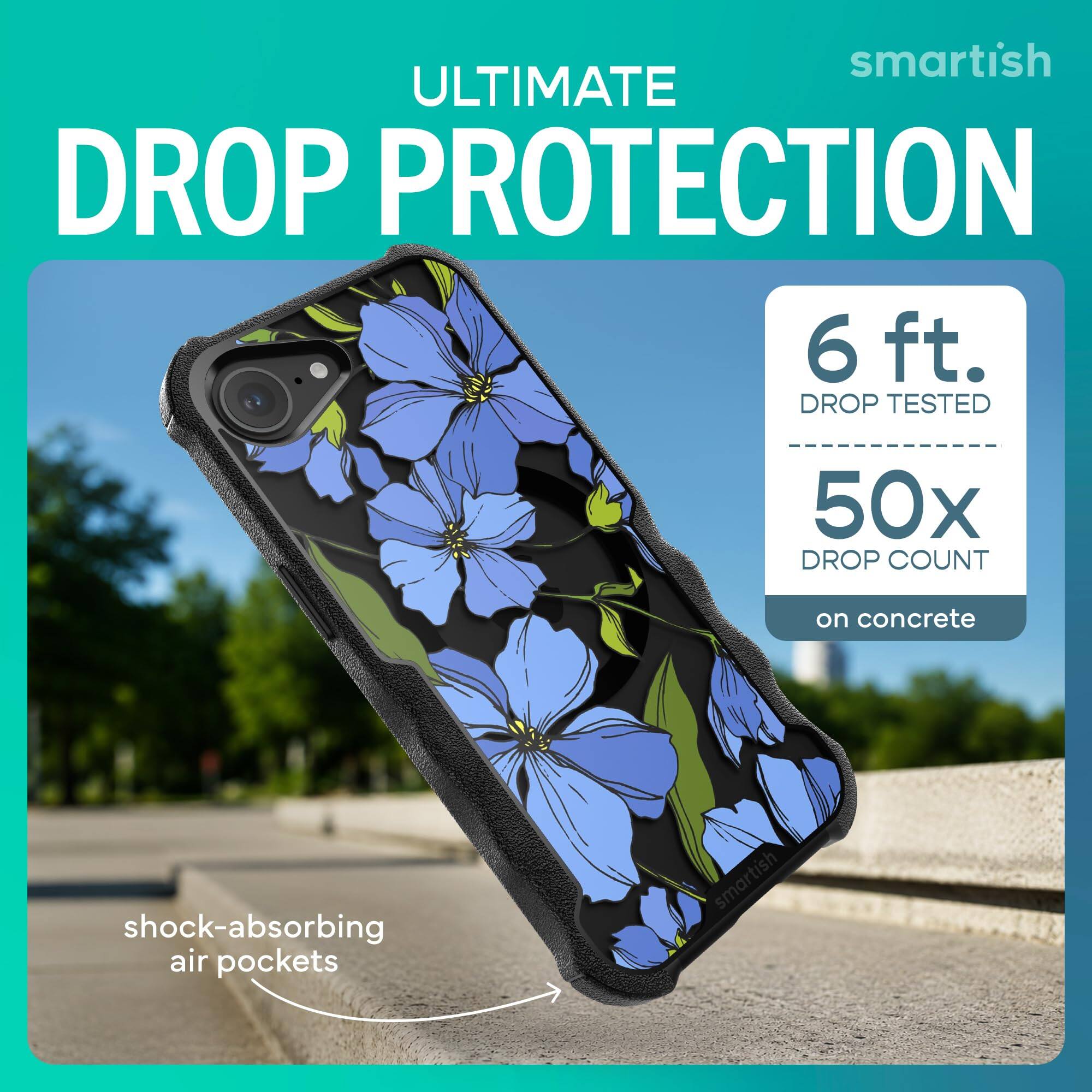 smartish ULTIMATE DROP PROTECTION  
6 ft. DROP TESTED  
50x DROP COUNT  
on concrete  
shock-absorbing air pockets  
smartish