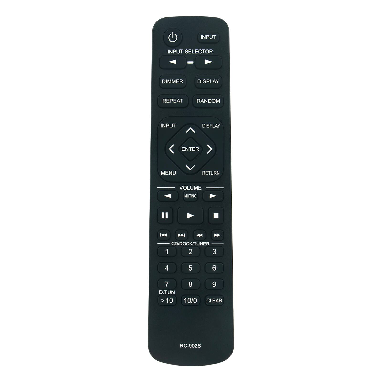 VINABTY Replaced Remote RC 902S Compatible with Onkyo Stereo Receiver ...