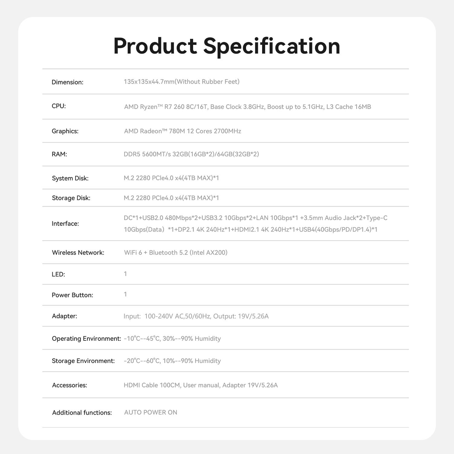 Product Specification

Dimension: 135x135x44.7mm (Without Rubber Feet)

CPU: AMD Ryzen™ R7 260 8C/16T, Base Clock 3.8GHz, Boost up to 5.1GHz, L3 Cache 16MB

Graphics: AMD Radeon™ 780M 12 Cores 2700MHz

RAM: DDR5 5600MT/s 32GB (16GB*2)/64GB (32GB*2)

System Disk: M.2 2280 PCIe4.0 x4 (4TB MAX)*1

Storage Disk: M.2 2280 PCIe4.0 x4 (4TB MAX)*1

Interface: DC*1 + USB2.0 480Mbps*2 + USB3.2 10Gbps*2 + LAN 10Gbps*1 + 3.5mm Audio Jack*2 + Type-C 10Gbps (Data) *1 + DP2.1 4K 240Hz*1 + HDMI2.1 4K 2