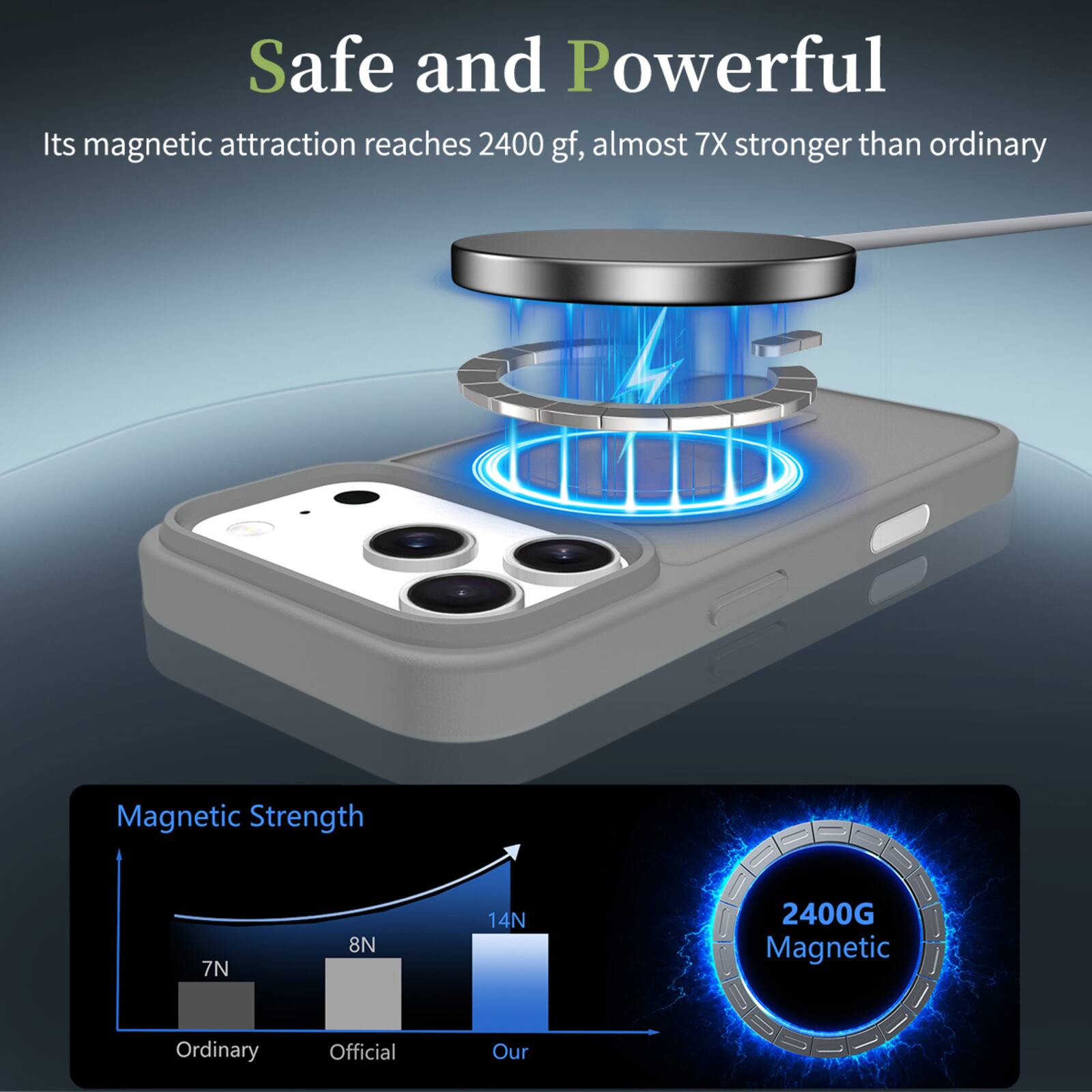 Safe and Powerful

Its magnetic attraction reaches 2400 gf, almost 7X stronger than ordinary

Magnetic Strength

7N Ordinary
8N Official
14N Our

2400G Magnetic