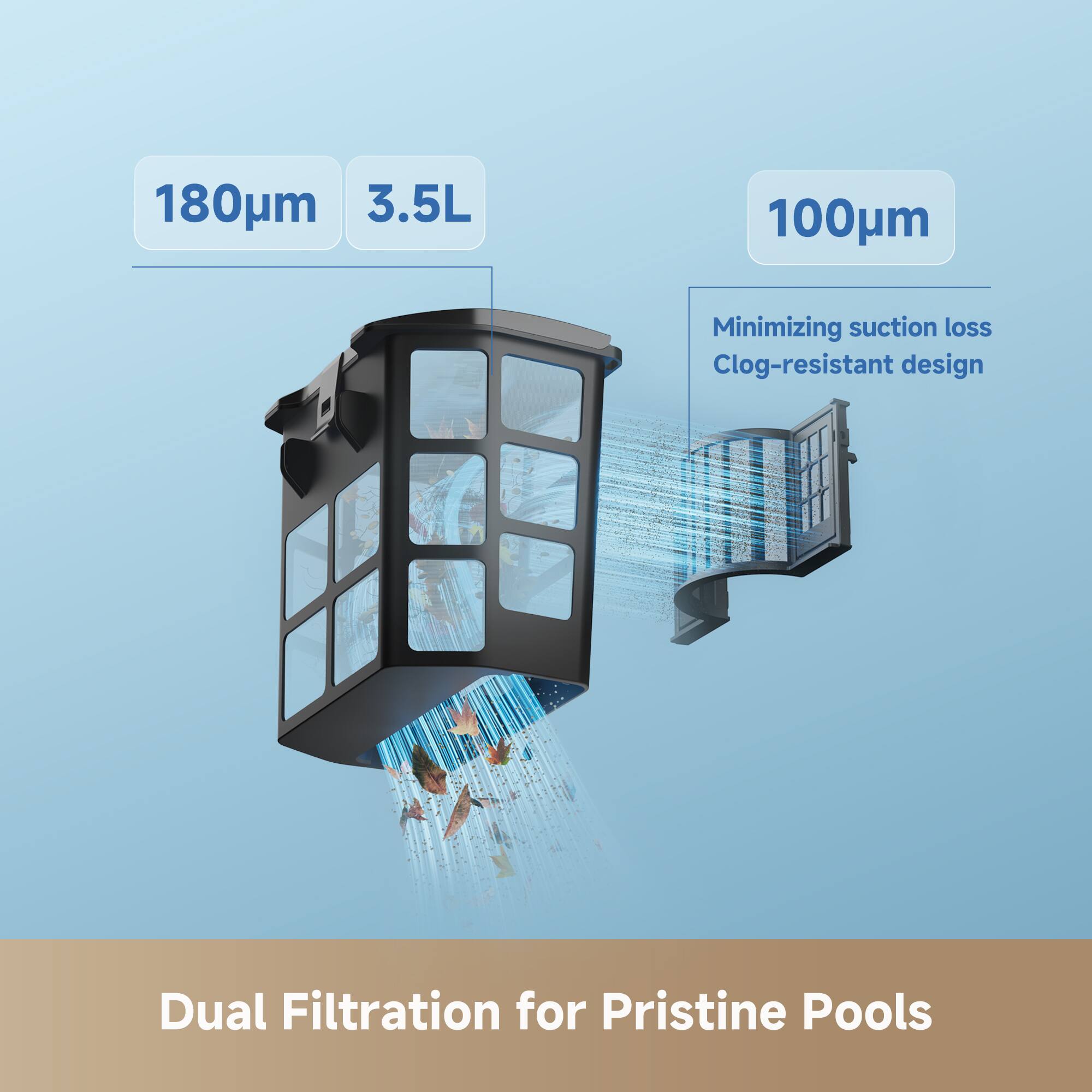 180µm  
3.5L  
100µm  
Minimizing suction loss  
Clog-resistant design  
Dual Filtration for Pristine Pools