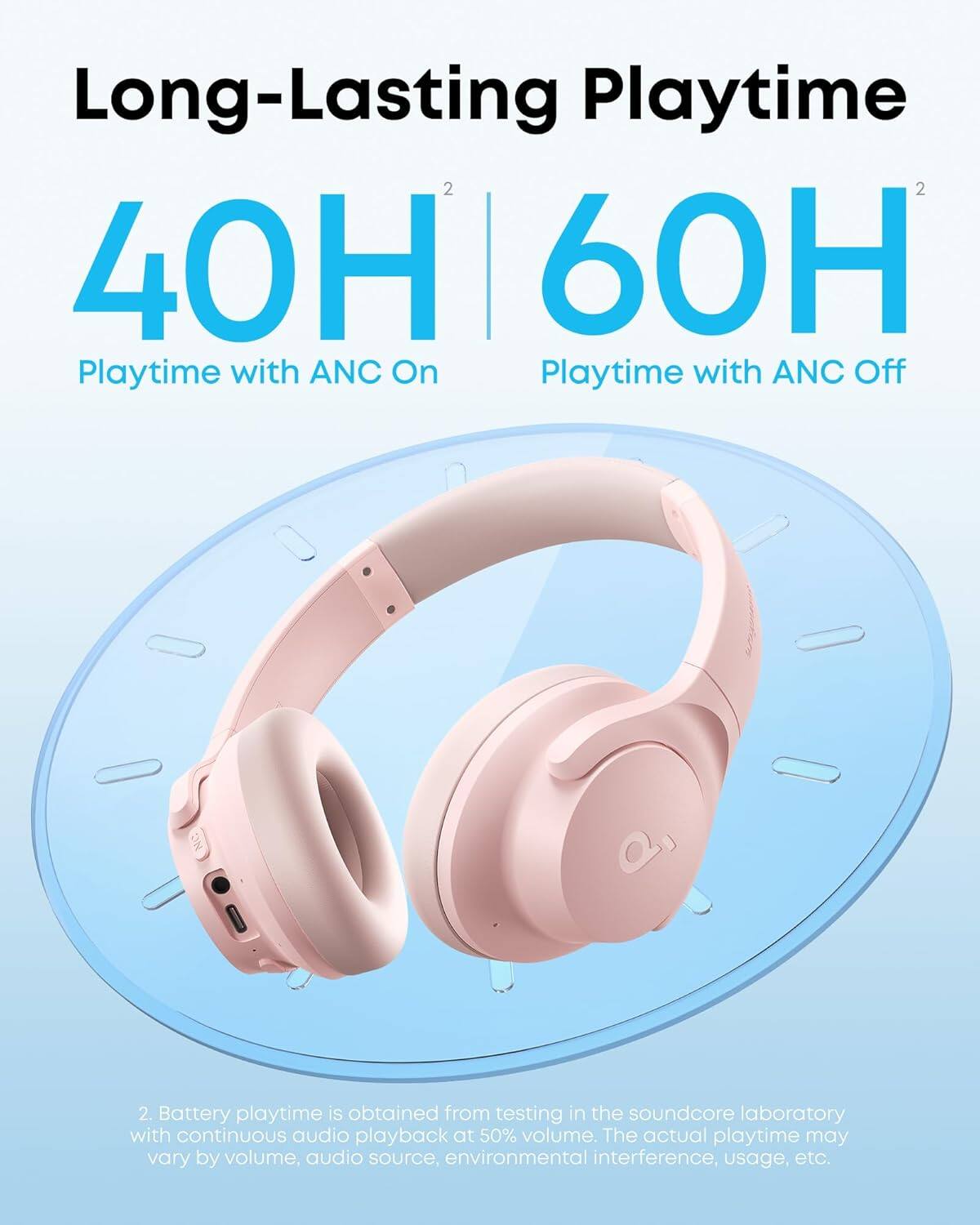 Long-Lasting Playtime
40H² Playtime with ANC On
60H² Playtime with ANC Off
2. Battery playtime is obtained from testing in the soundcore laboratory with continuous audio playback at 50% volume. The actual playtime may vary by volume, audio source, environmental interference, usage, etc.