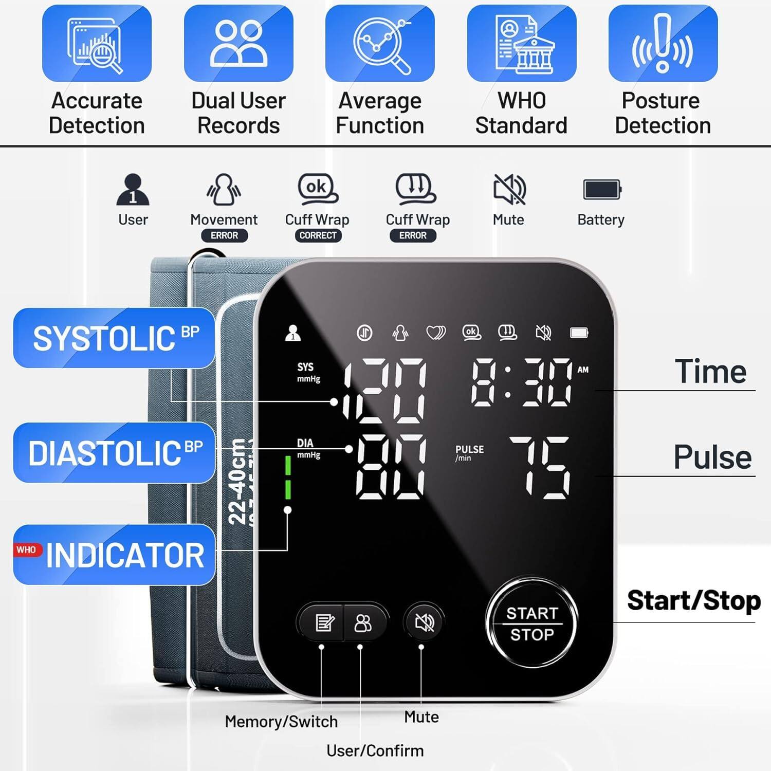 Accurate Detection  
Dual User Records  
Average Function  
WHO Standard  
Posture Detection  

- User  
- Movement ERROR  
- Cuff Wrap ERROR  
- Cuff Wrap CORRECT  
- Mute  
- Battery  

- SYSTOLIC BP  
- mmHg  
- DIASTOLIC BP  
- mmHg  
- Pulse /min  
- Time  

- START / STOP  
- Memory/Switch  
- Mute  
- User/Confirm  

- WHO INDICATOR