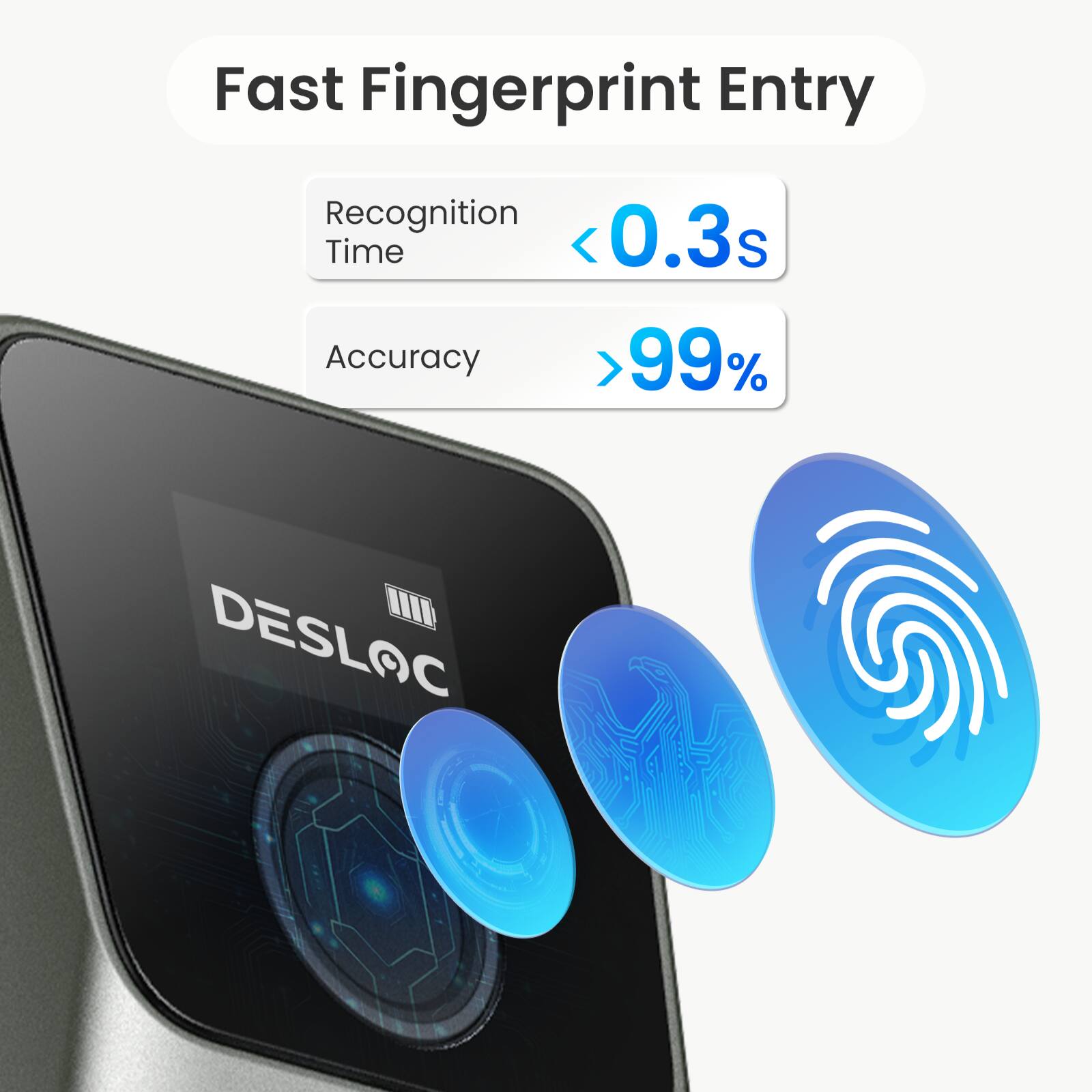 Fast Fingerprint Entry  
Recognition Time: <0.3s  
Accuracy: >99%  
DESLOC