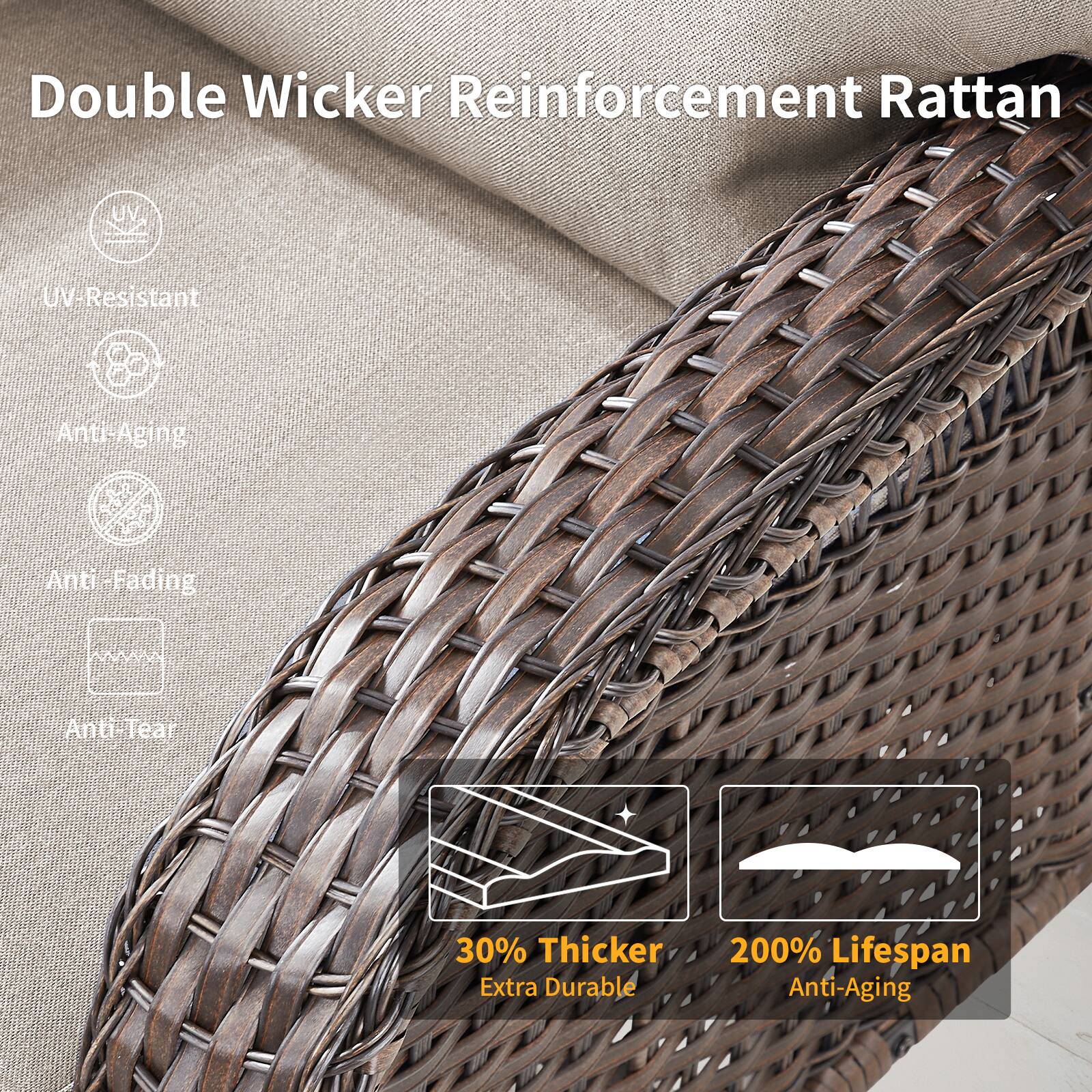 Double Wicker Reinforcement Rattan

- UV-Resistant
- Anti-Aging
- Anti-Fading
- Anti-Tear

30% Thicker
Extra Durable

200% Lifespan
Anti-Aging