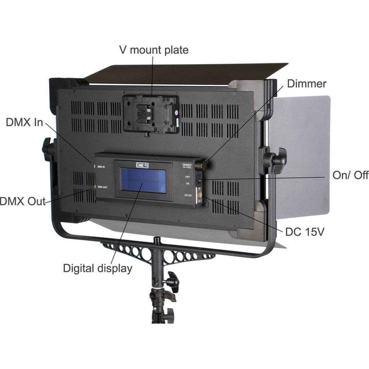 V mount plate  
Dimmer  
DMX In  
On/ Off  
DMX Out  
DC 15V  
Digital display