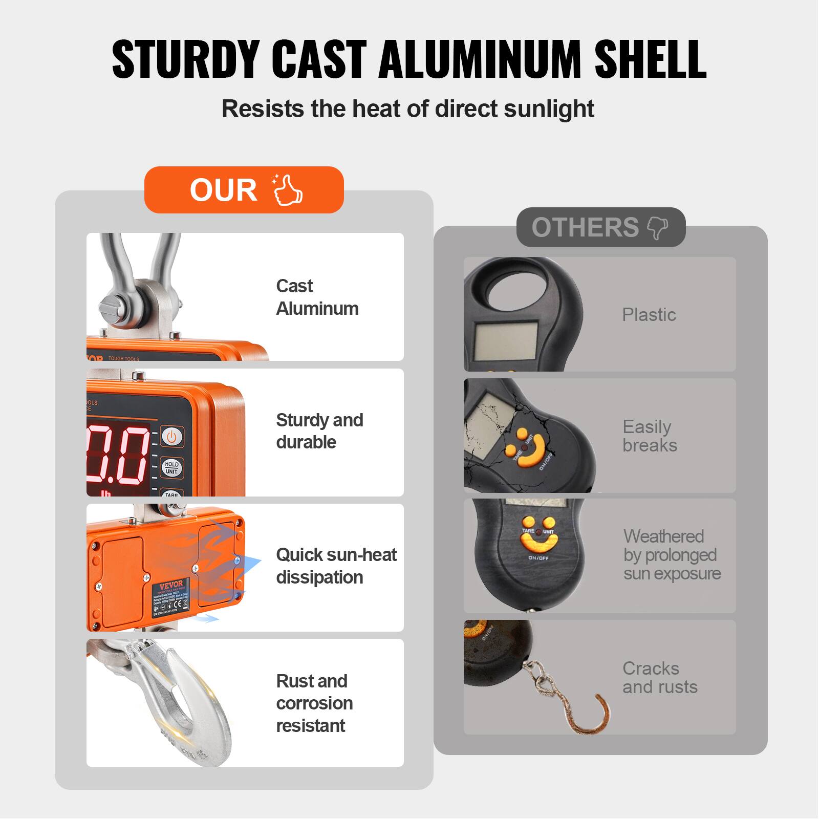 STURDY CAST ALUMINUM SHELL  
Resists the heat of direct sunlight

OUR  
- Cast Aluminum  
- Sturdy and durable  
- Quick sun-heat dissipation  
- Rust and corrosion resistant

OTHERS  
- Plastic  
- Easily breaks  
- Weathered by prolonged sun exposure  
- Cracks and rusts