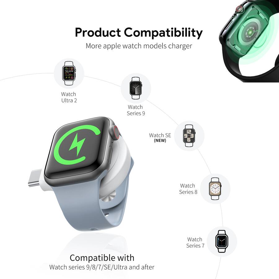 Esoulk Portable USB C Magnetic Wireless Apple Watch Charger White EK ...