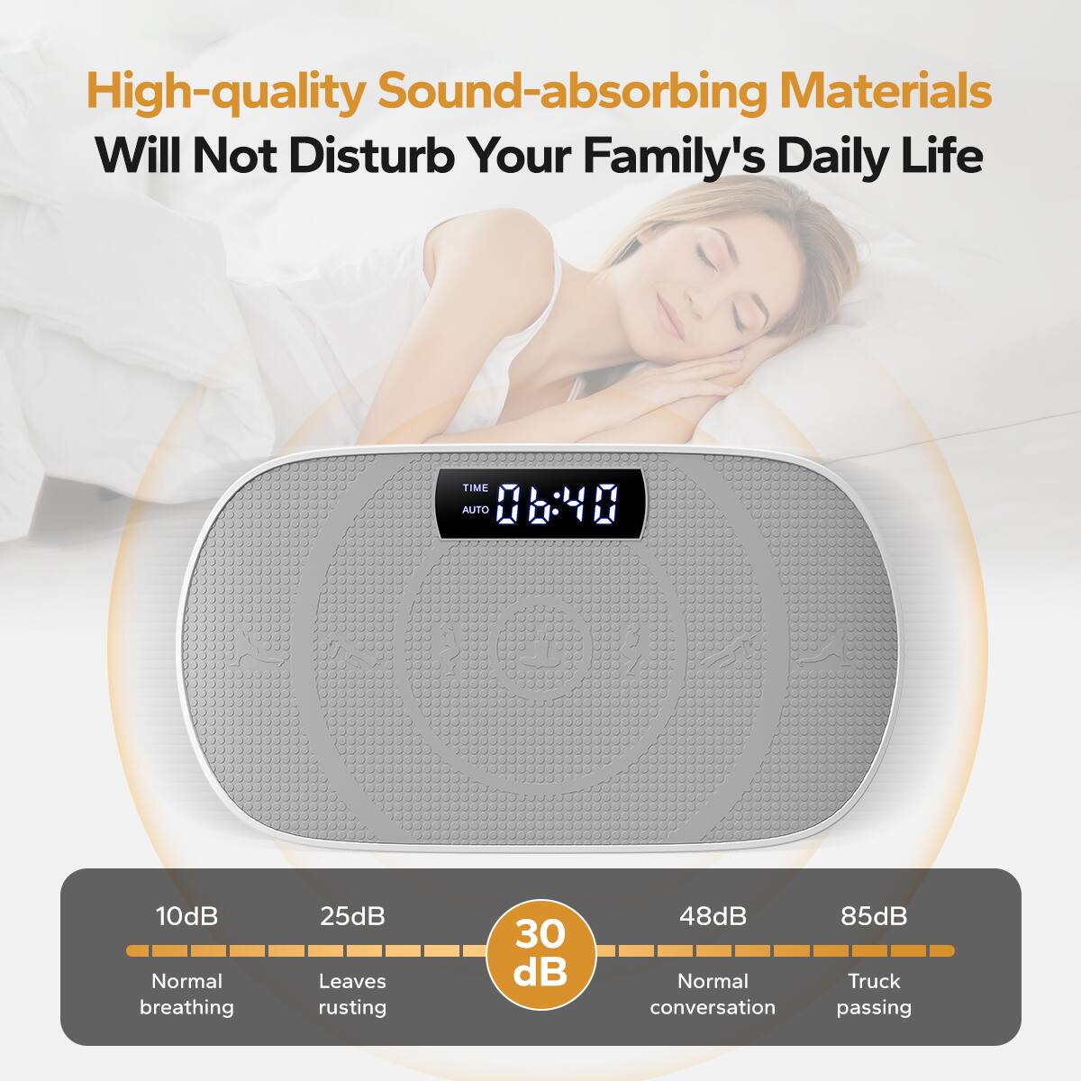 High-quality Sound-absorbing Materials Will Not Disturb Your Family's Daily Life

TIME AUTO 06:40

10dB Normal breathing  
25dB Leaves rusting  
30 dB  
48dB Normal conversation  
85dB Truck passing