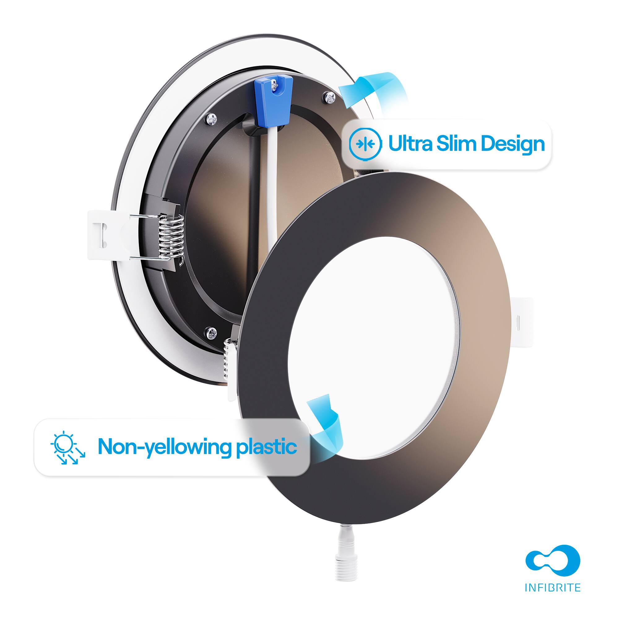 Ultra Slim Design  
Non-yellowing plastic  
INFIBRITE