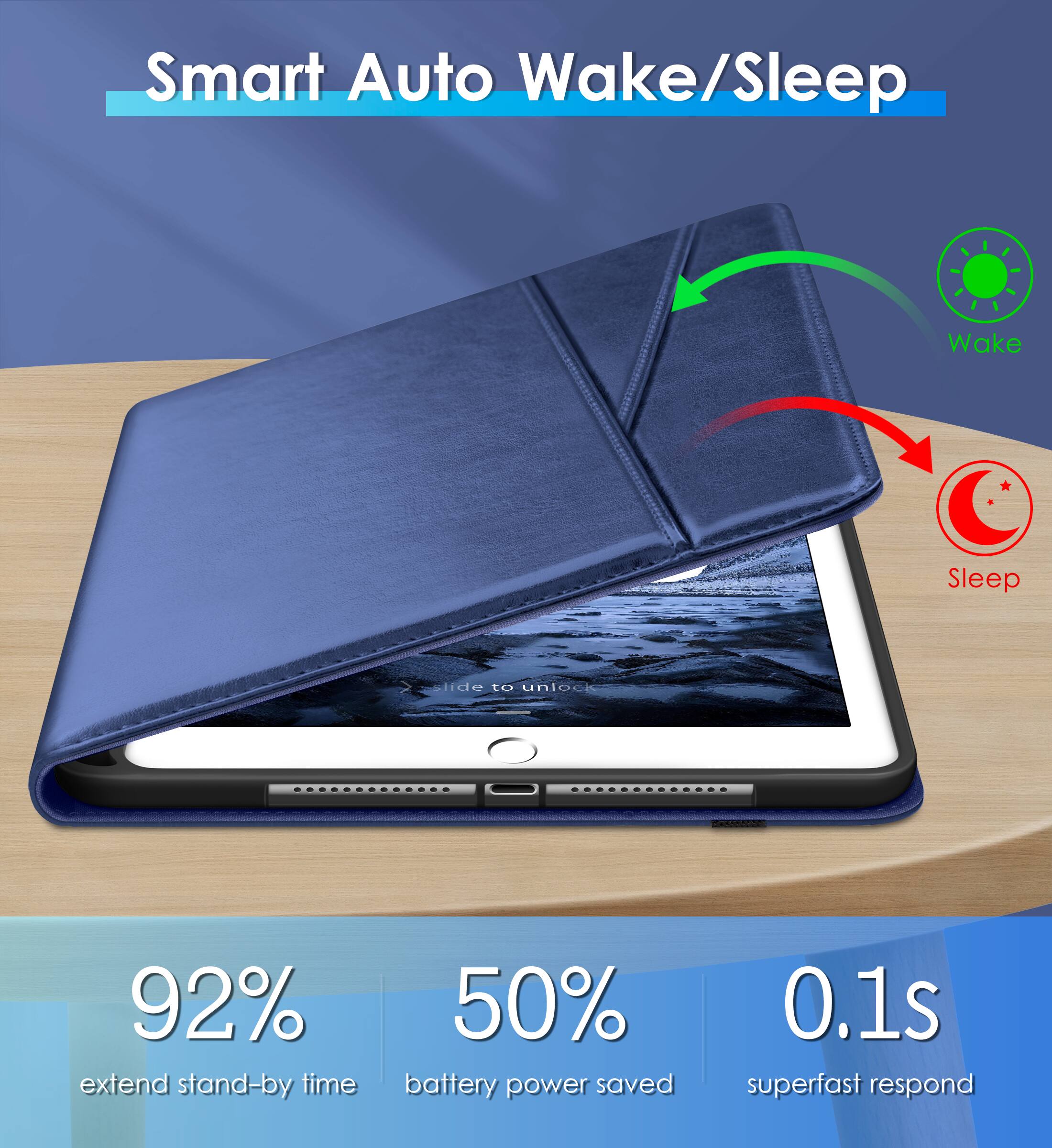 Smart Auto Wake/Sleep

- 92% extend stand-by time
- 50% battery power saved
- 0.1s superfast respond