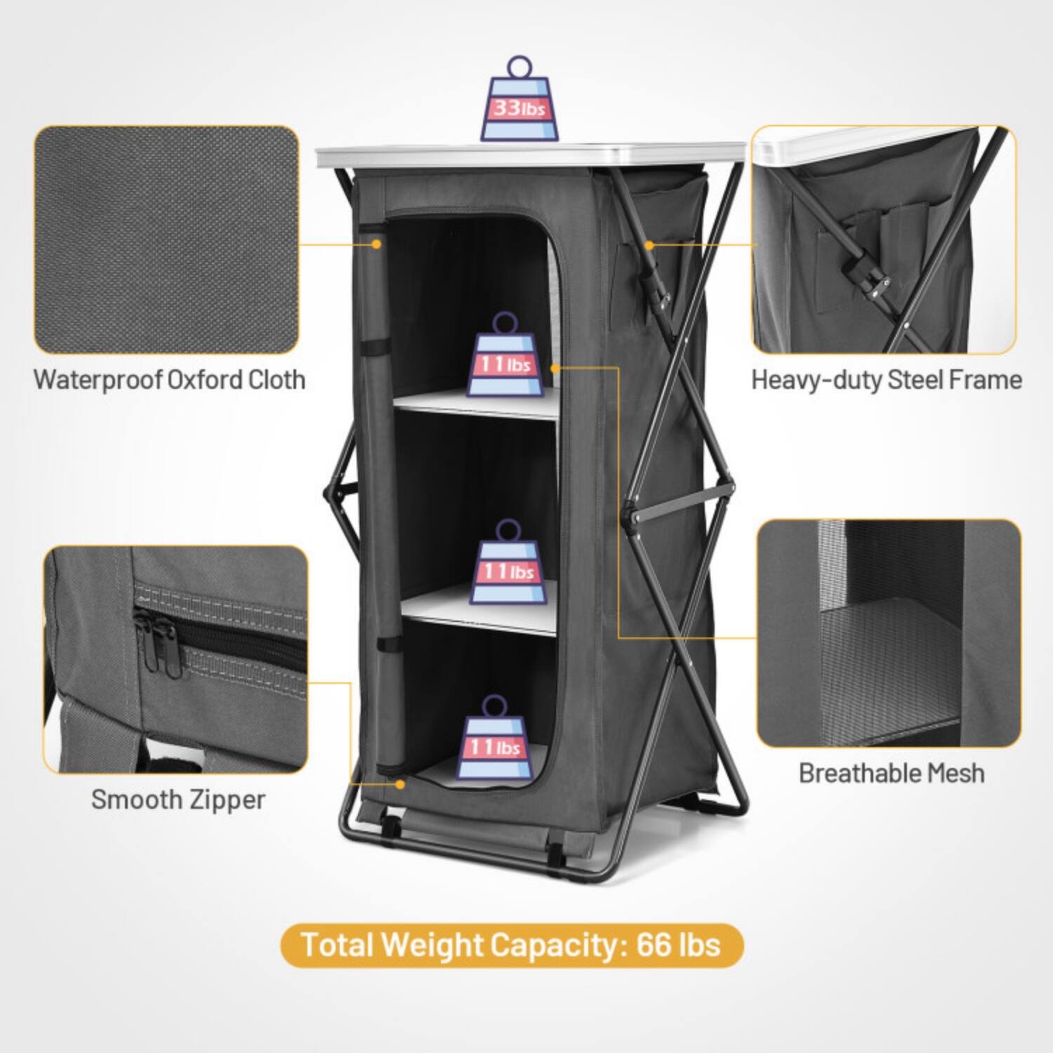 33 lbs Waterproof Oxford Cloth  
11 lbs Heavy-duty Steel Frame  
11 lbs Smooth Zipper  
11 lbs Breathable Mesh  
Total Weight Capacity: 66 lbs