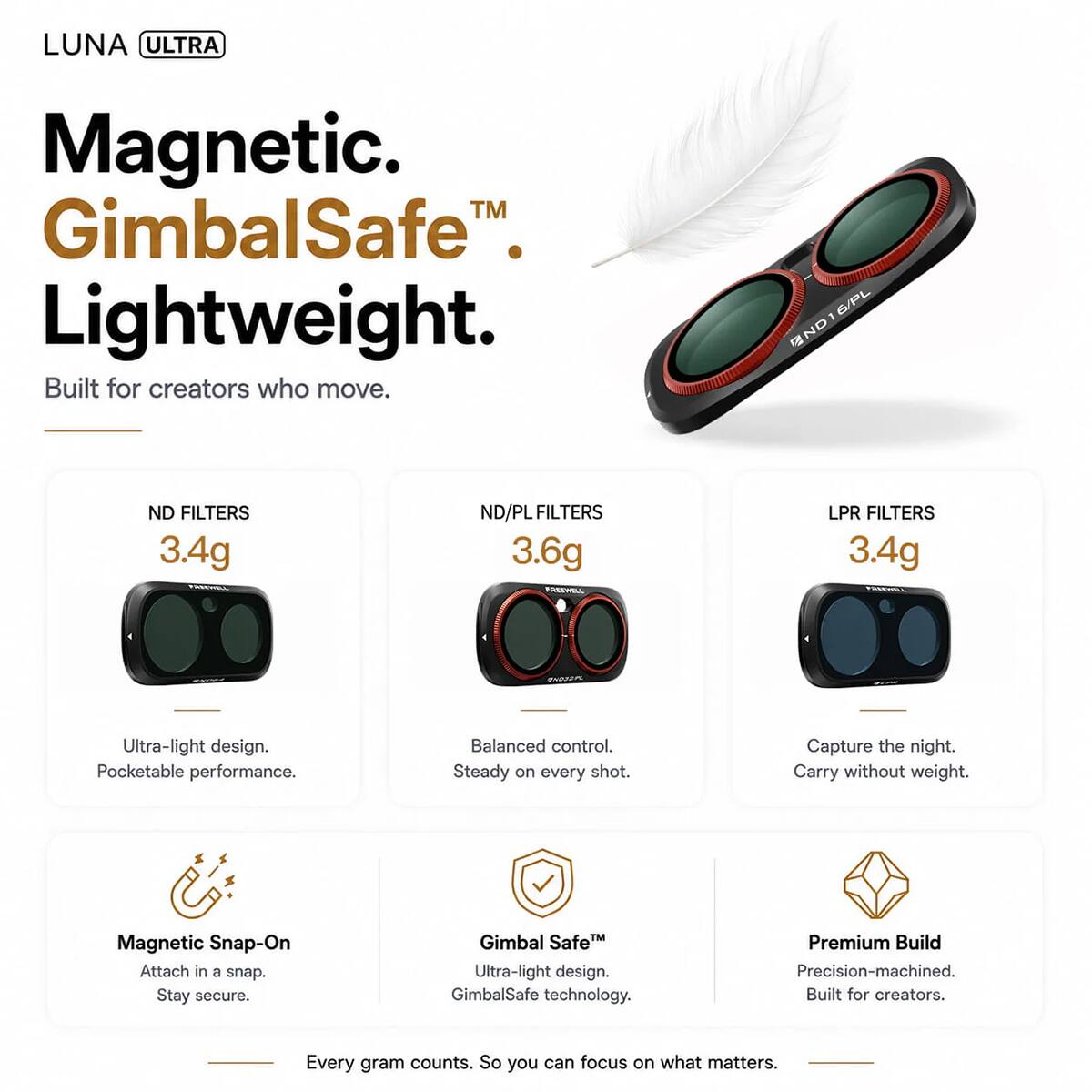 LUNA ULTRA Magnetic. TM GimbalSafe Lightweight. Built for creators who move. @ND16/PL ND FILTERS 3.4g ND/PL FILTERS 3.6g LPR FILTERS 3.4g Ultra-light design. Pocketable performance. Balanced control. Steady on every shot. Capture the night. Carry without weight. Magnetic Snap-On Attach in a snap. Stay secure. Gimbal Safe Ultra-light design. GimbalSafe technology. Premium Build Precision-machined. Built for creators. Every gram counts. So you can focus on what matters.