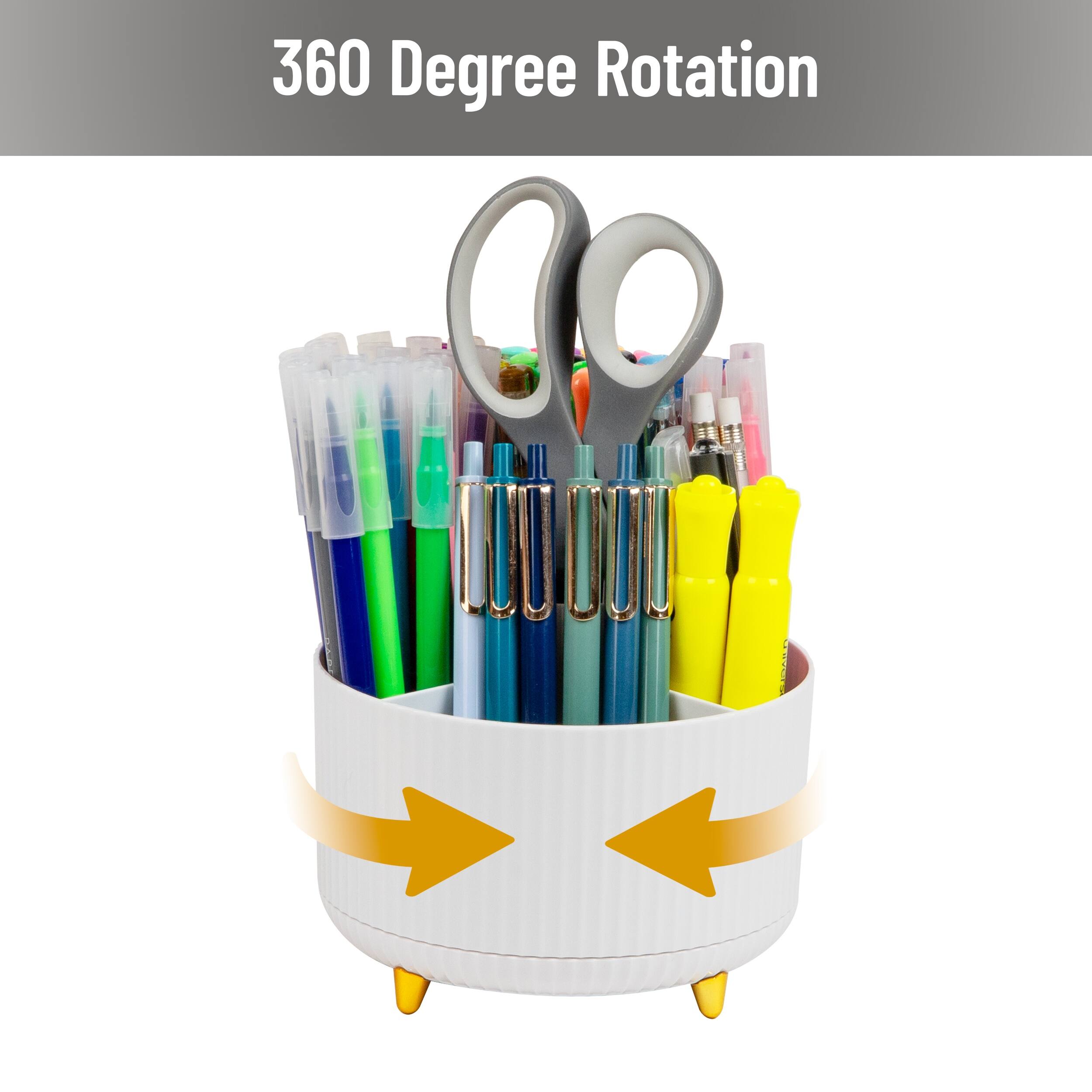 360 Degree Rotation