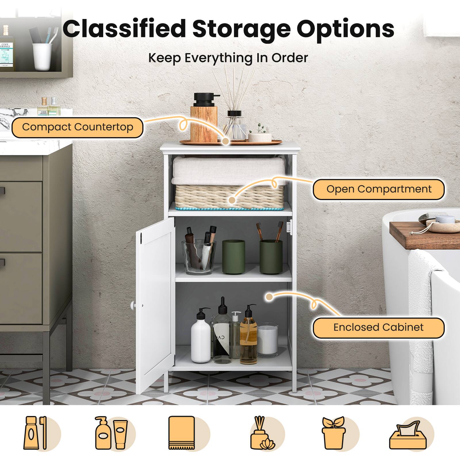 05 CM T Classified Storage Options Keep Everything In Order
I. Compact Countertop
II. Open Compartment
III. Enclosed Cabinet