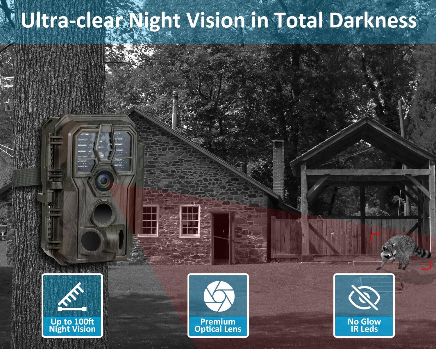 Ultra-clear Night Vision in Total Darkness

- Up to 100ft Night Vision
- Premium Optical Lens
- No Glow IR Leds